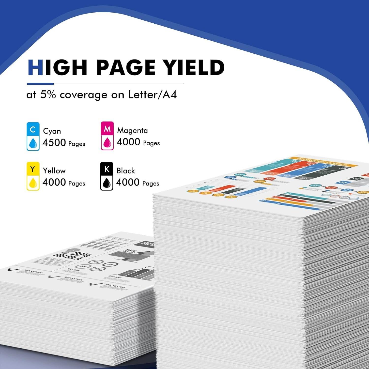 Conjunto de Cartuchos de Tóner Compatible TN433 para Brother