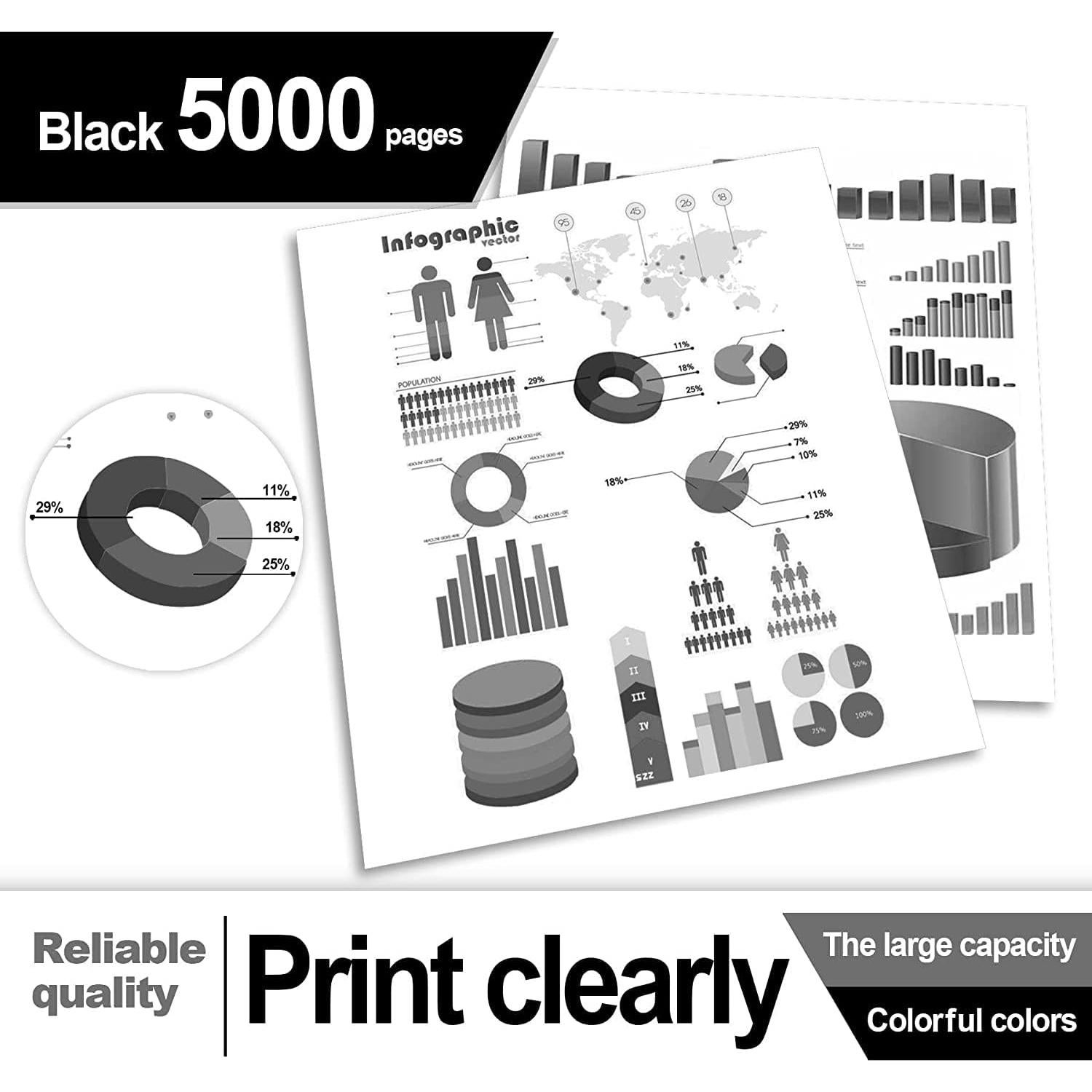 Paquete Doble Cartuchos de Tóner CYMBAINK TN770 para Brother