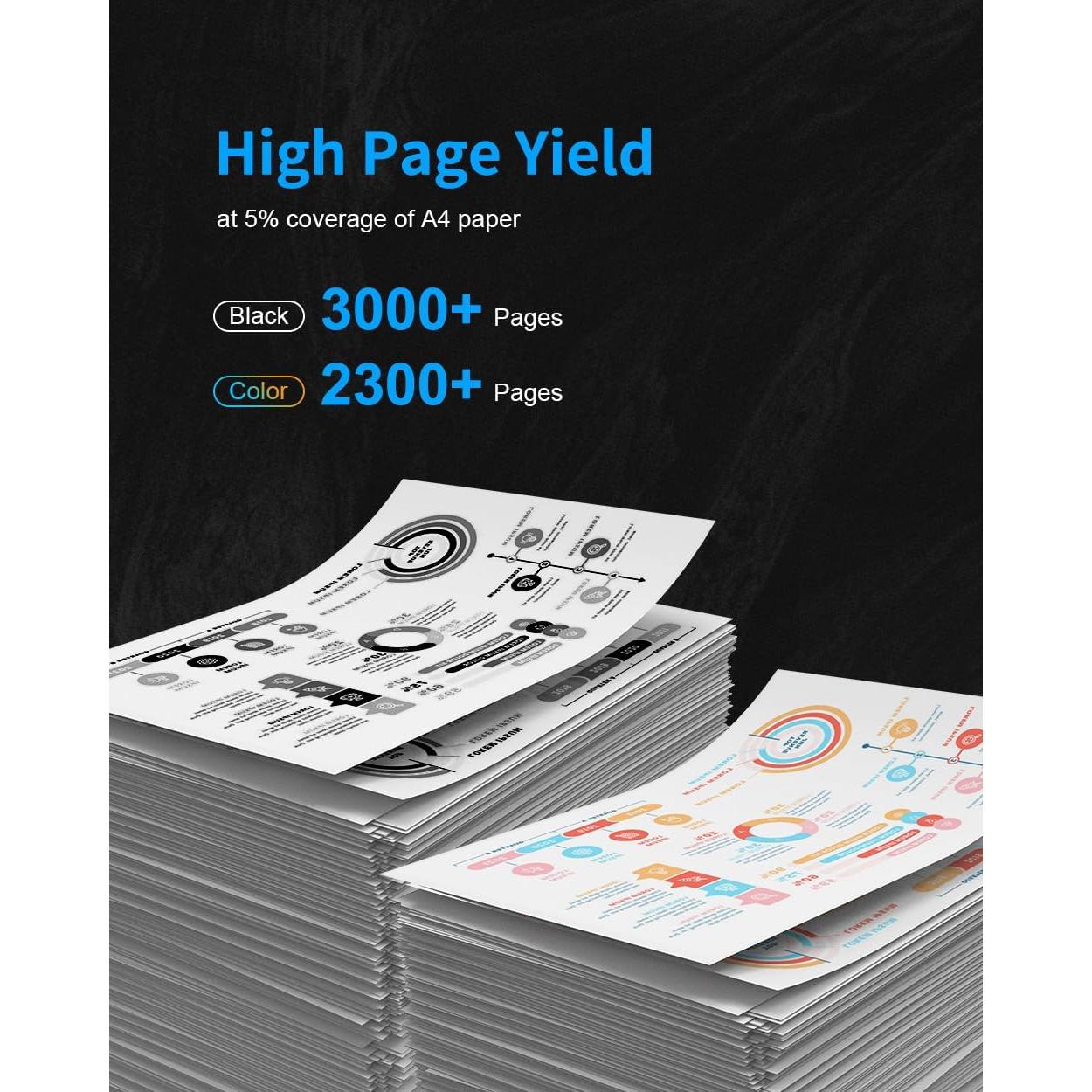 Cartuchos de Tóner Colorfly TN227 TN223 Alto Rendimiento 4 Pzs