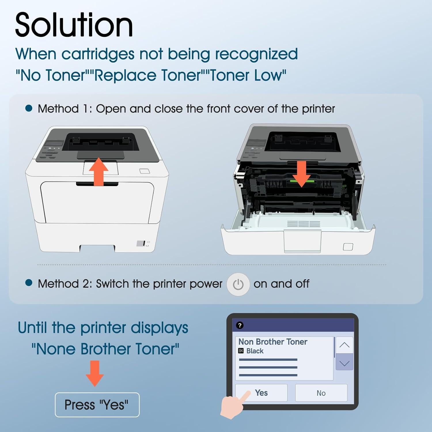 Cartucho de Tóner Compatible TN920XL para Brother - Paquete de 4