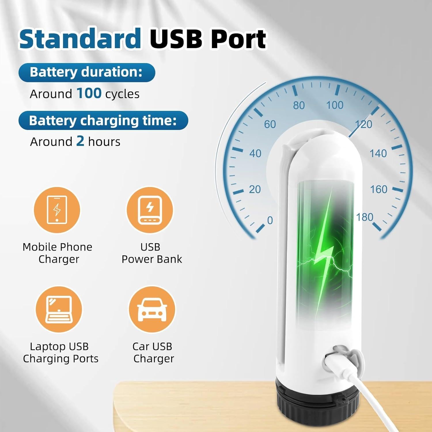 Bidet Portátil Eléctrico Hibbent Negro, Higiene Personal Viaje