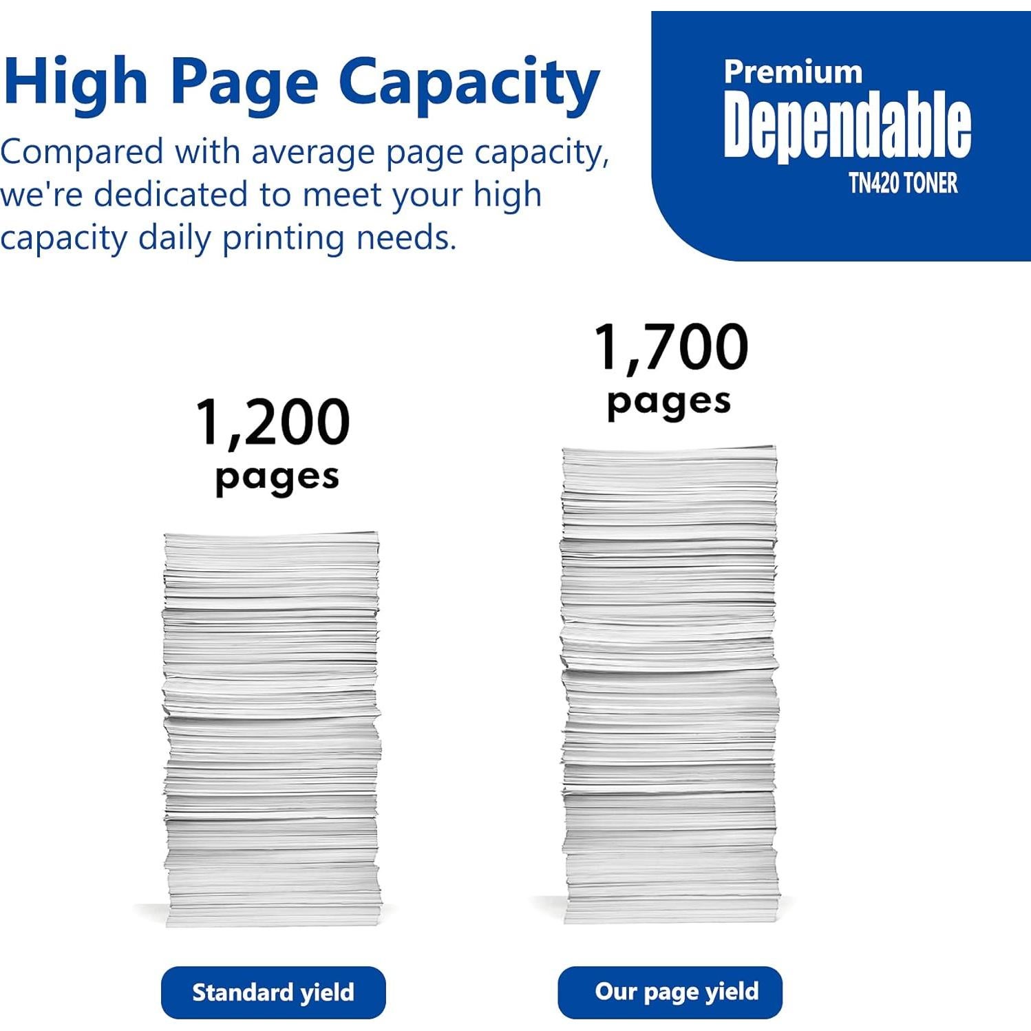 Tóner Negro TN420 DMM 2-Pack Compatible para Brother