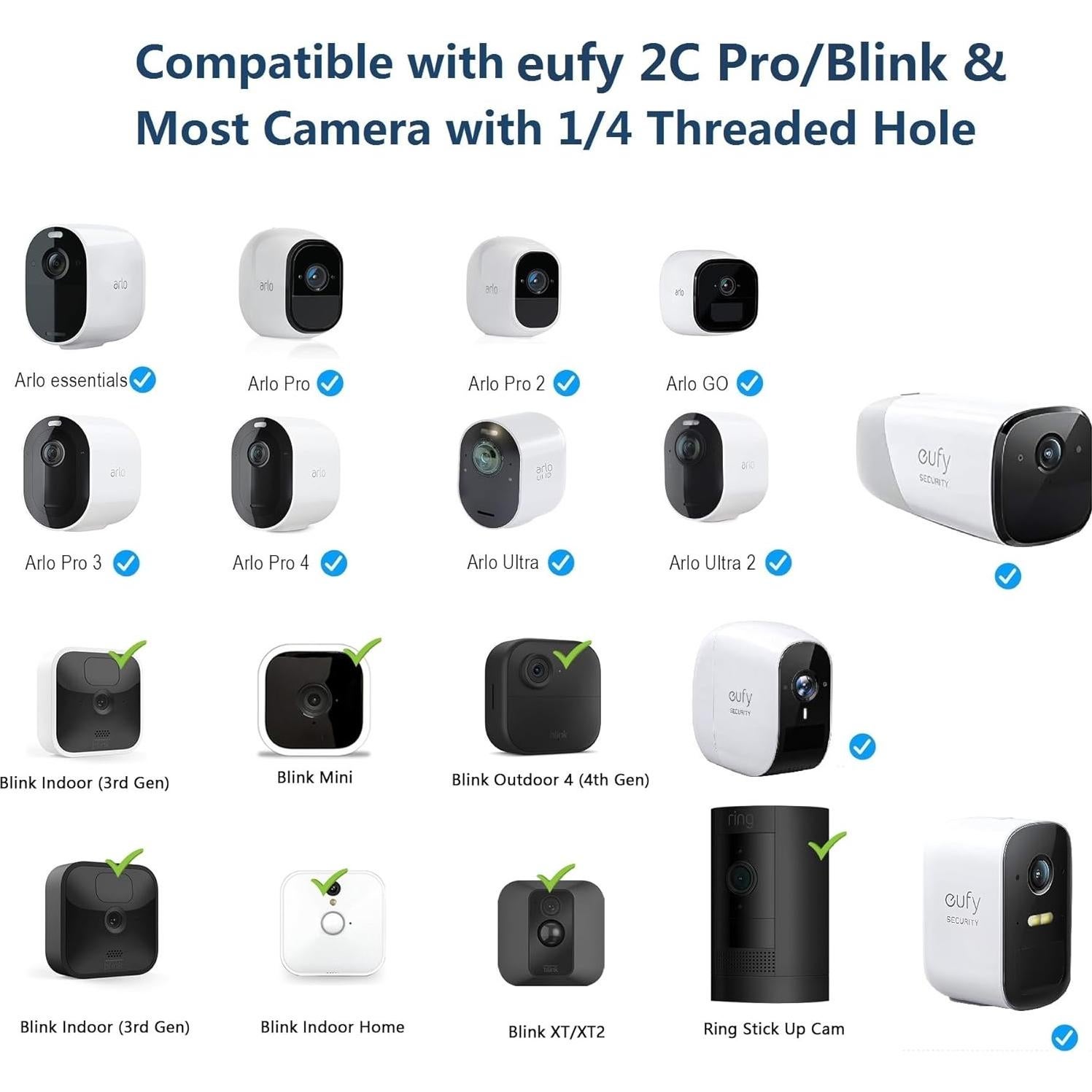 Soporte Clip Flexible OkeMeeo para Cámaras de Seguridad