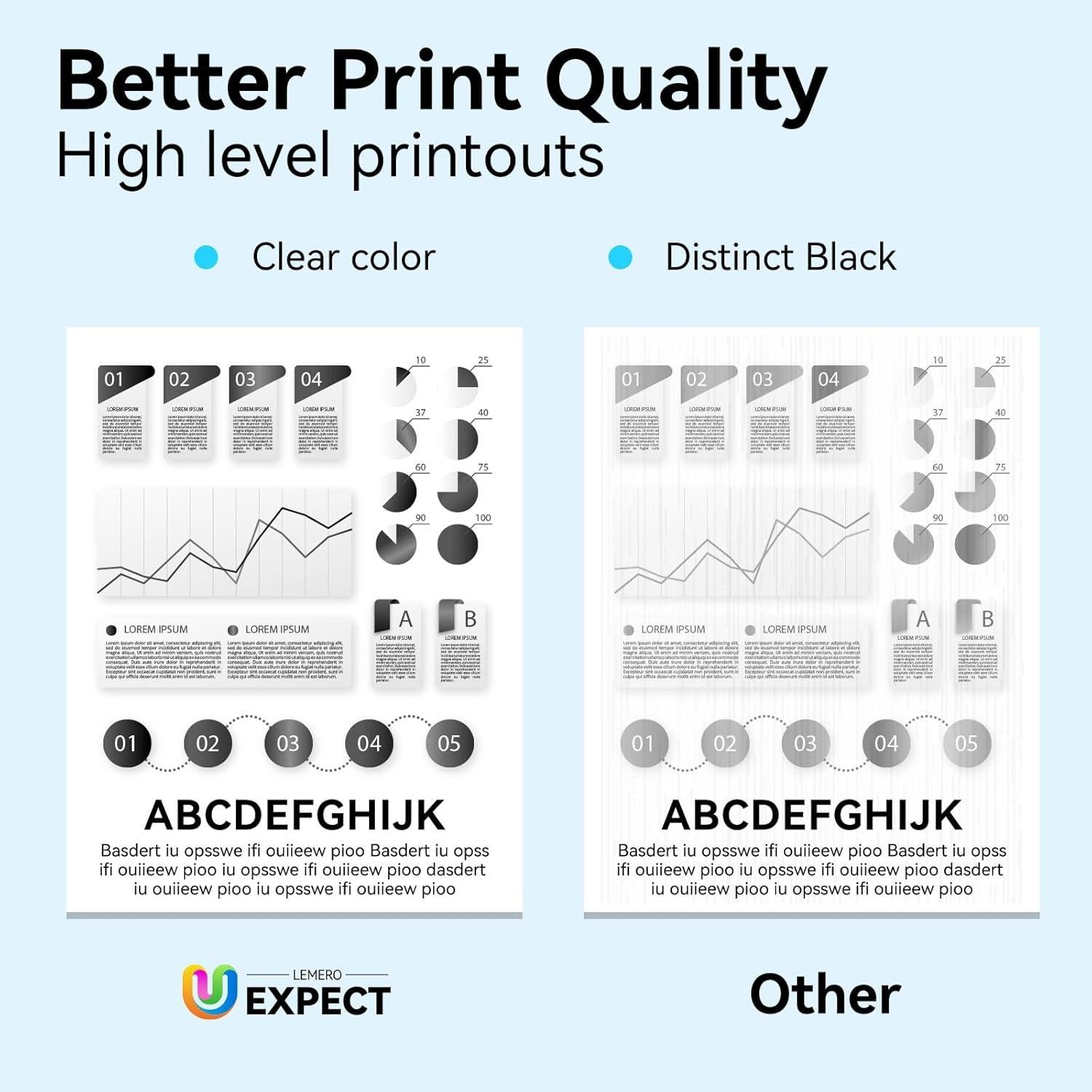 Cartuchos de Tóner Negro TN229XL Lemero Uexpect - Paquete de 2