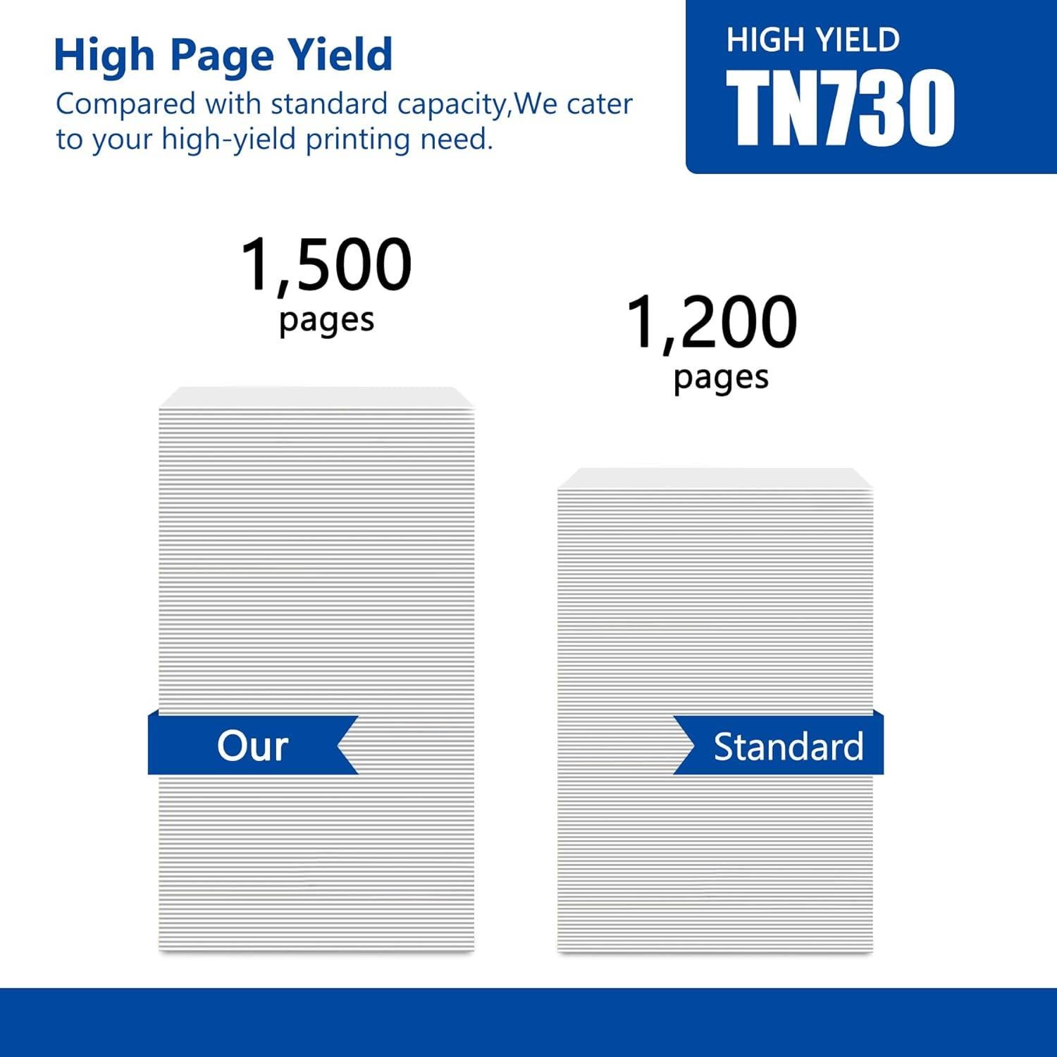 Cartucho de Tóner Negro TN-730 4-Pack para Brother