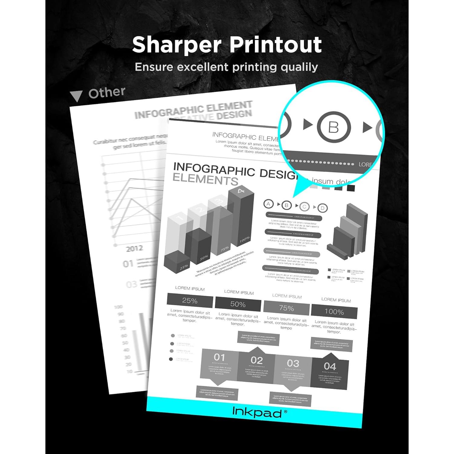 Cartuchos de Tóner Negro iNKPAD TN750 - 2 Paquetes, 8000 Páginas