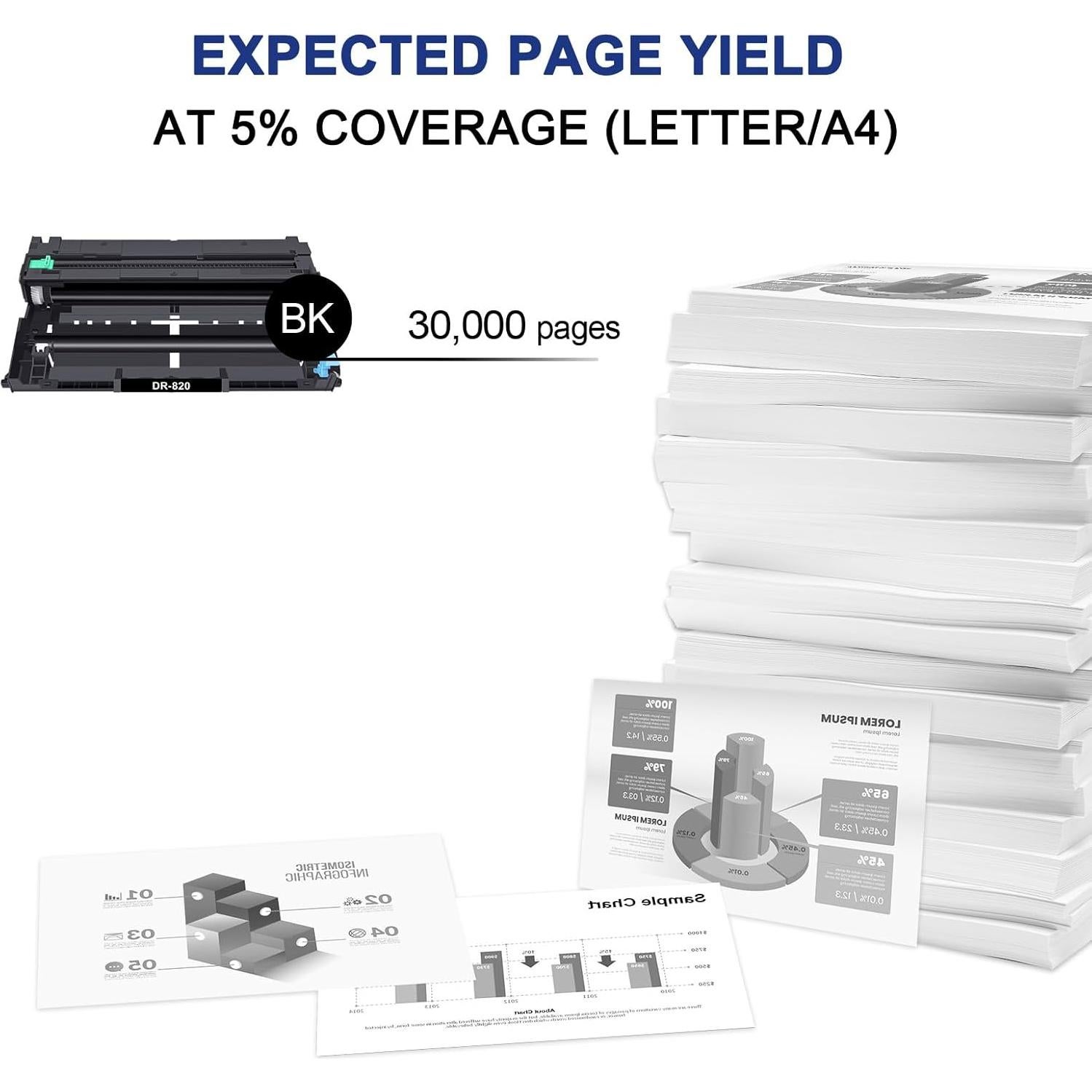 Unidad de Tambor Compatible Toner Bank DR820 para Brother