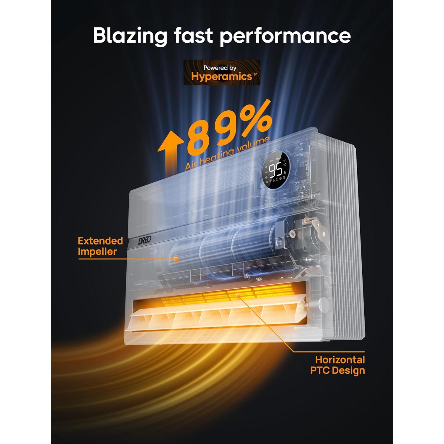 Calentador de Pared Dreo DR-HSH009AS 1500W con Oscilación 120°