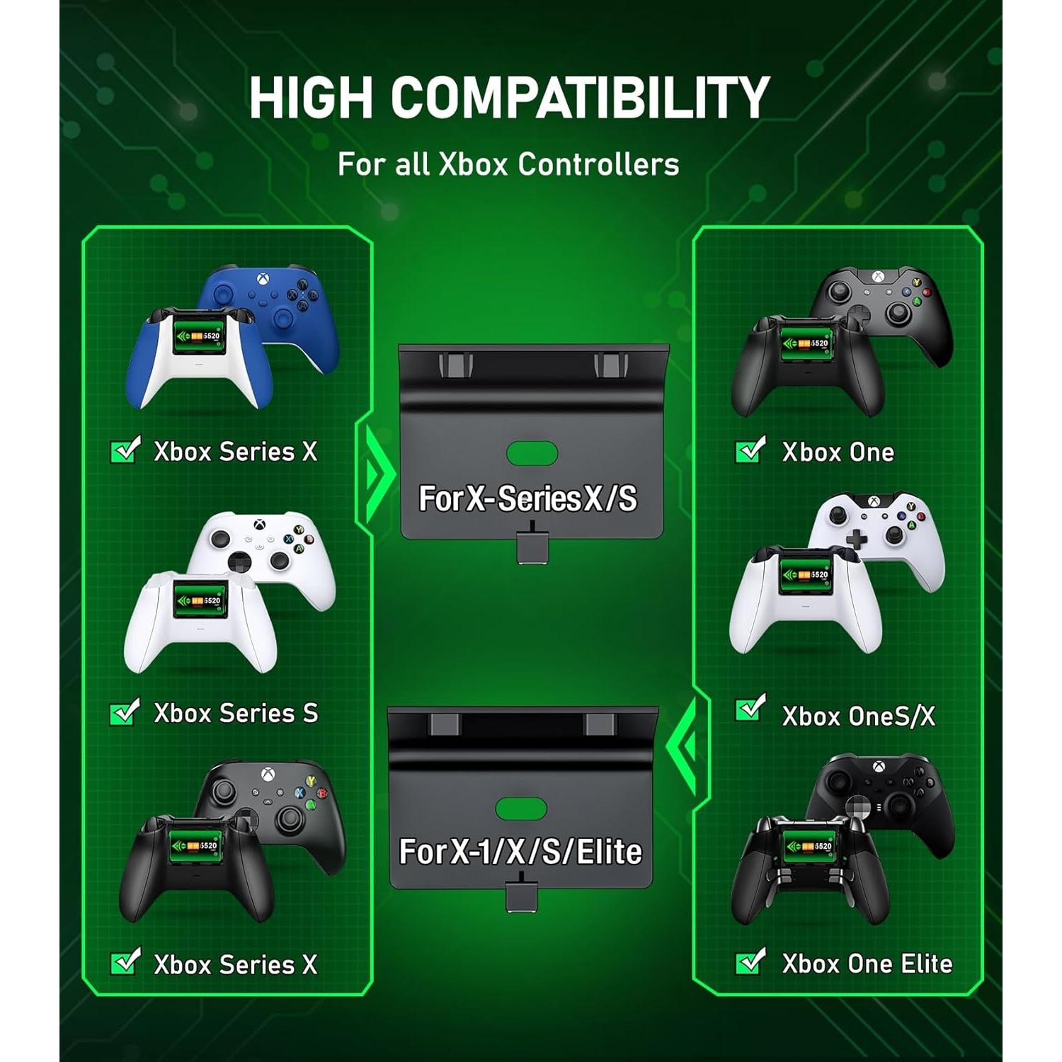 Estación de Carga para Controlador Xbox One Svetaecho 2 Baterías 5520mWh