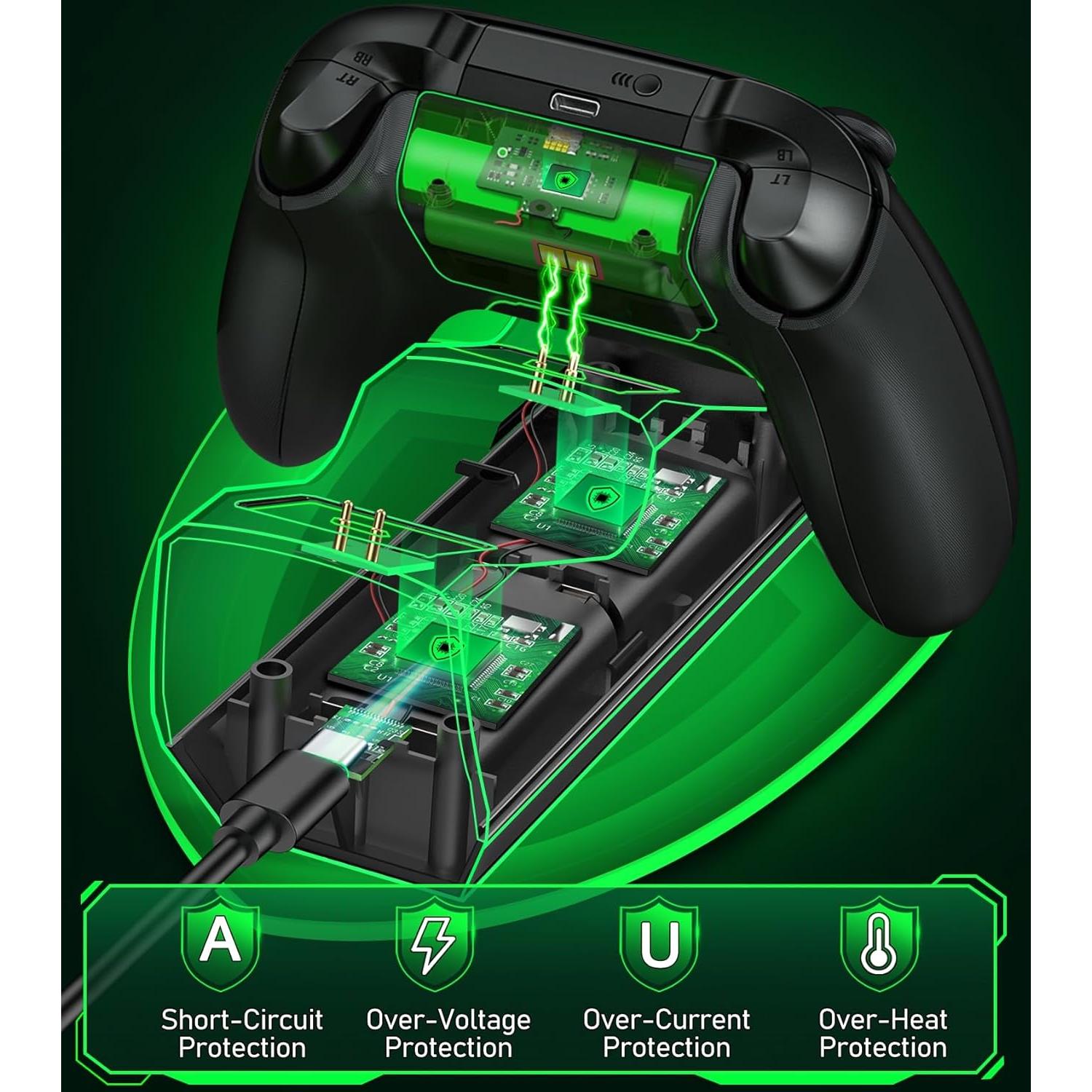 Estación de Carga para Controlador Xbox One Svetaecho 2 Baterías 5520mWh