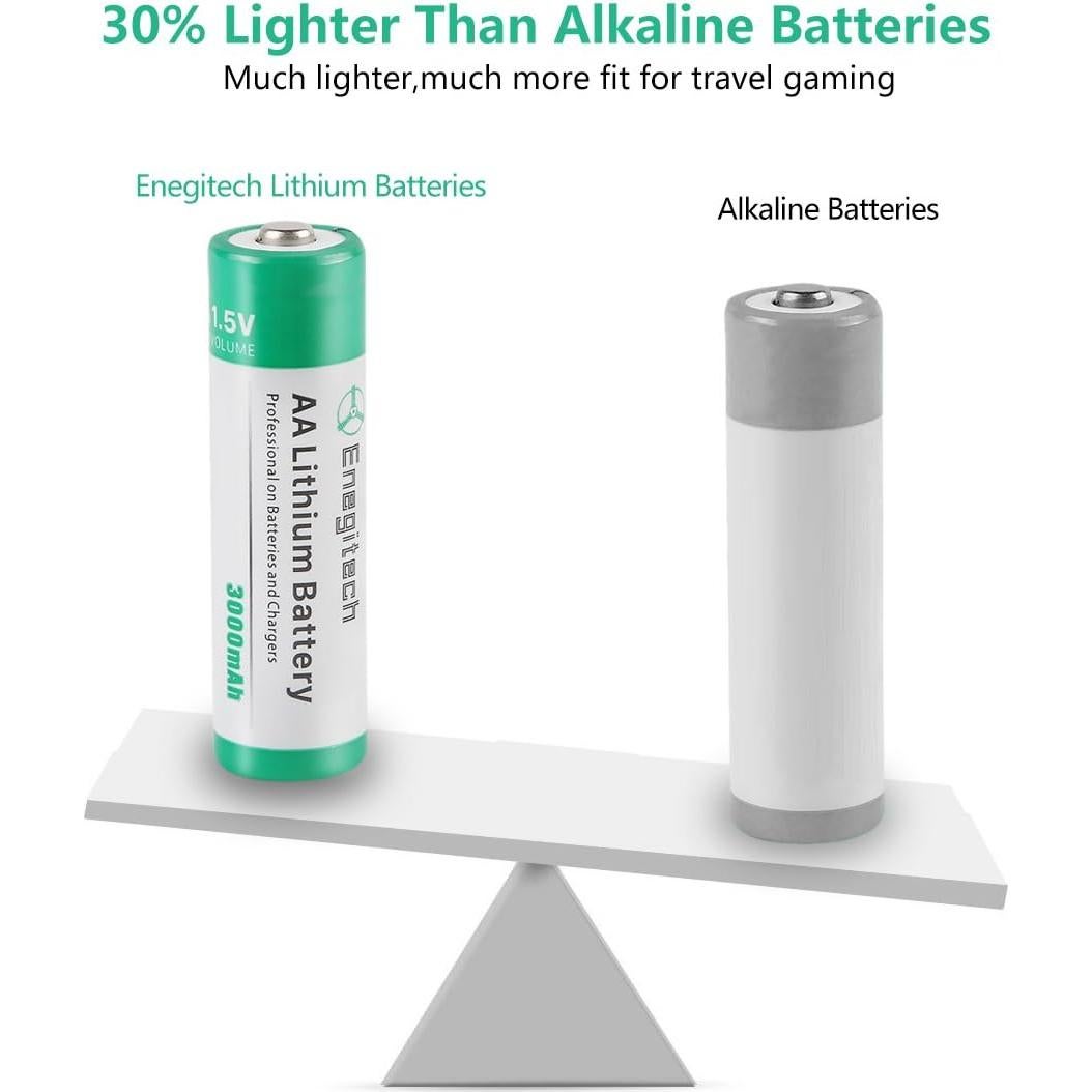 Baterías de Litio AA Enegitech 3000mAh 16 Paquete No Recargables