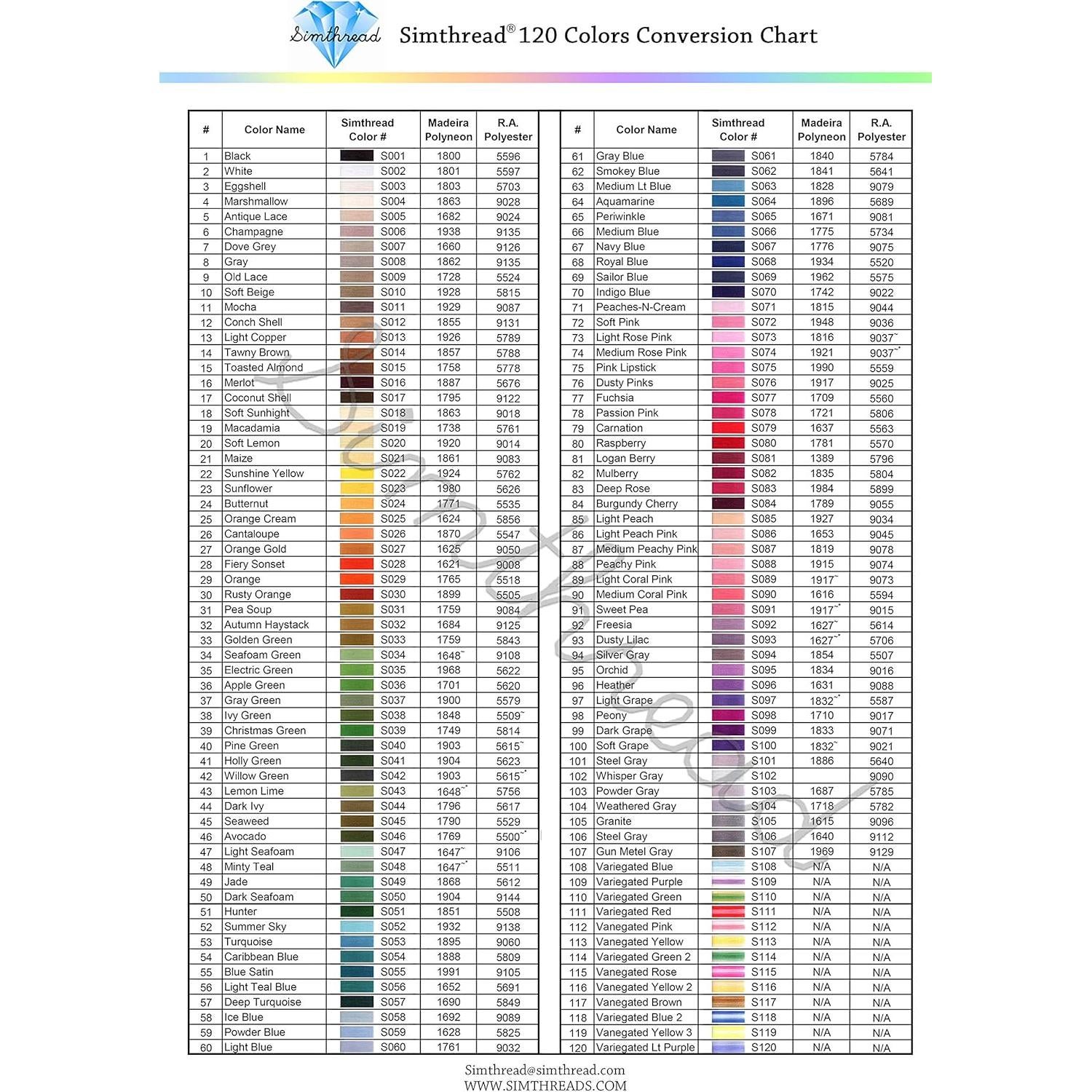 Kit de Hilo de Bordado Simthread 120 Colores Poliester 500m