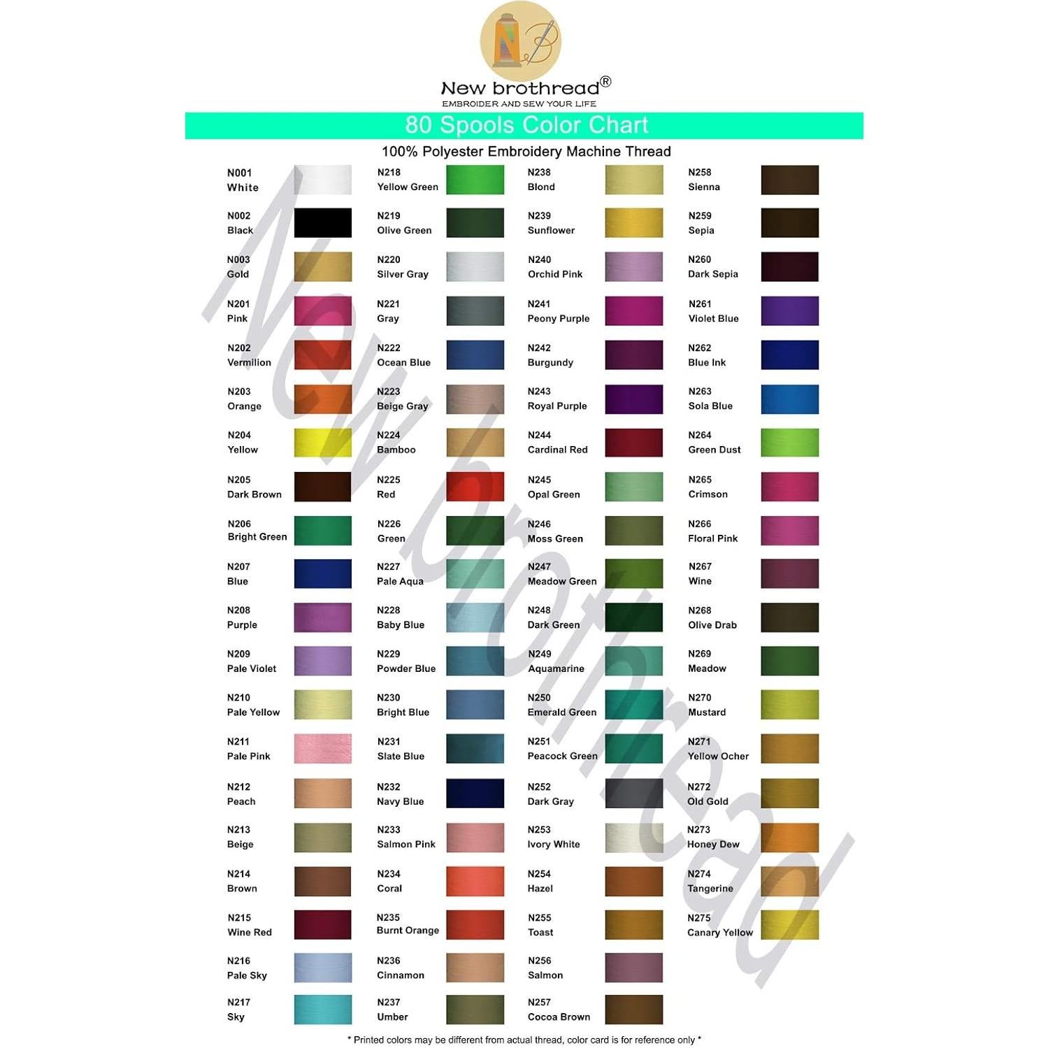 Kit de Hilos de Bordado New Brothread 80 Carretes 1000M Poliester