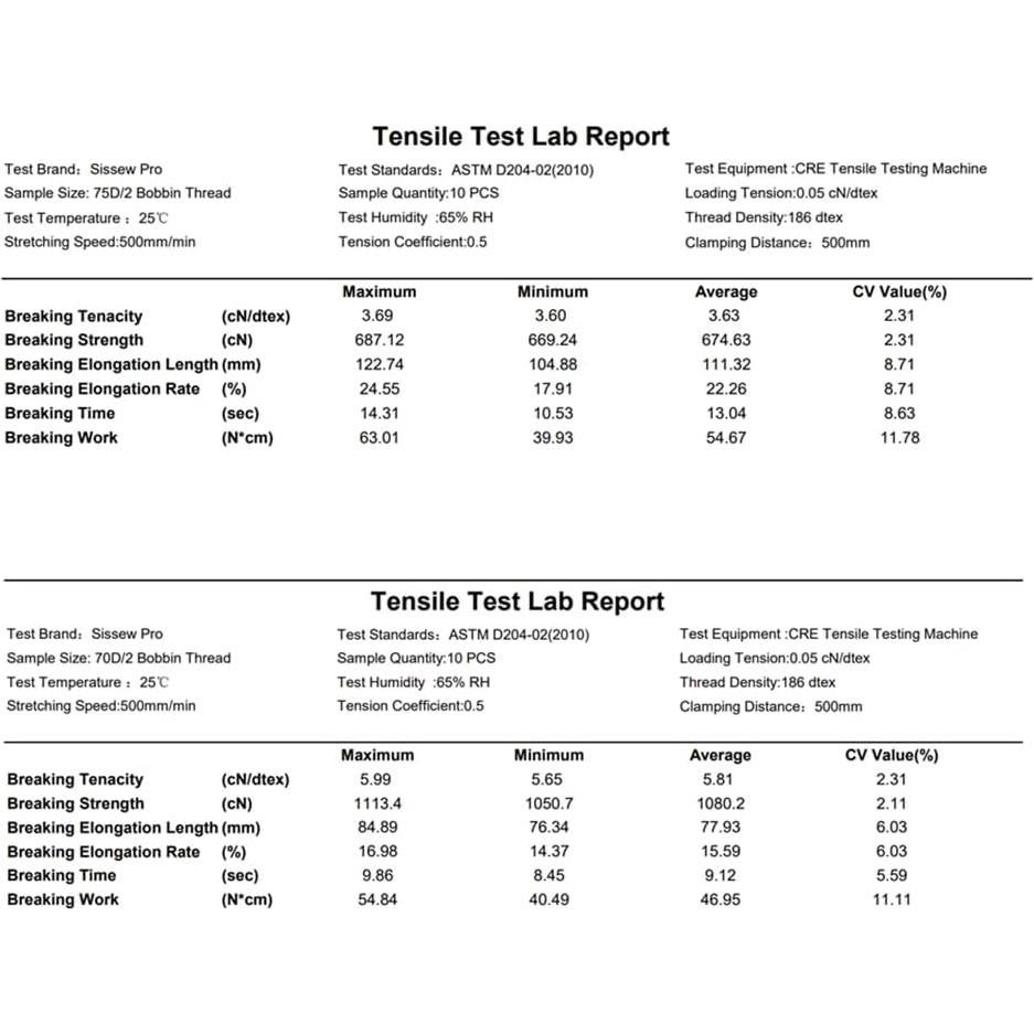 Bobinas de Hilo Preenrolladas Sissew Pro 144pcs 70D/2 Blanco