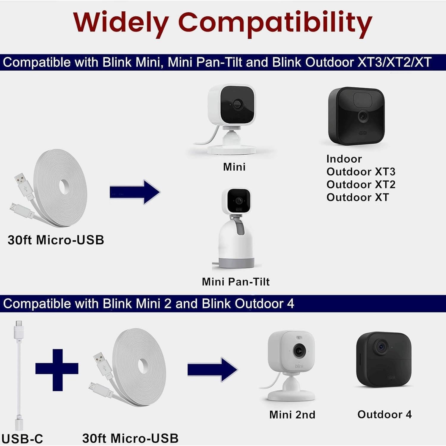 Paquete de 2 Cables de Alimentación 9m para Cámaras Blink