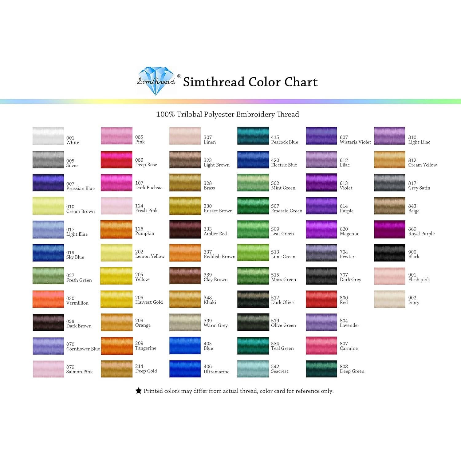 Hilo de Bordado Simthread 5000m Oro Cosecha 40wt 2 Bobinas