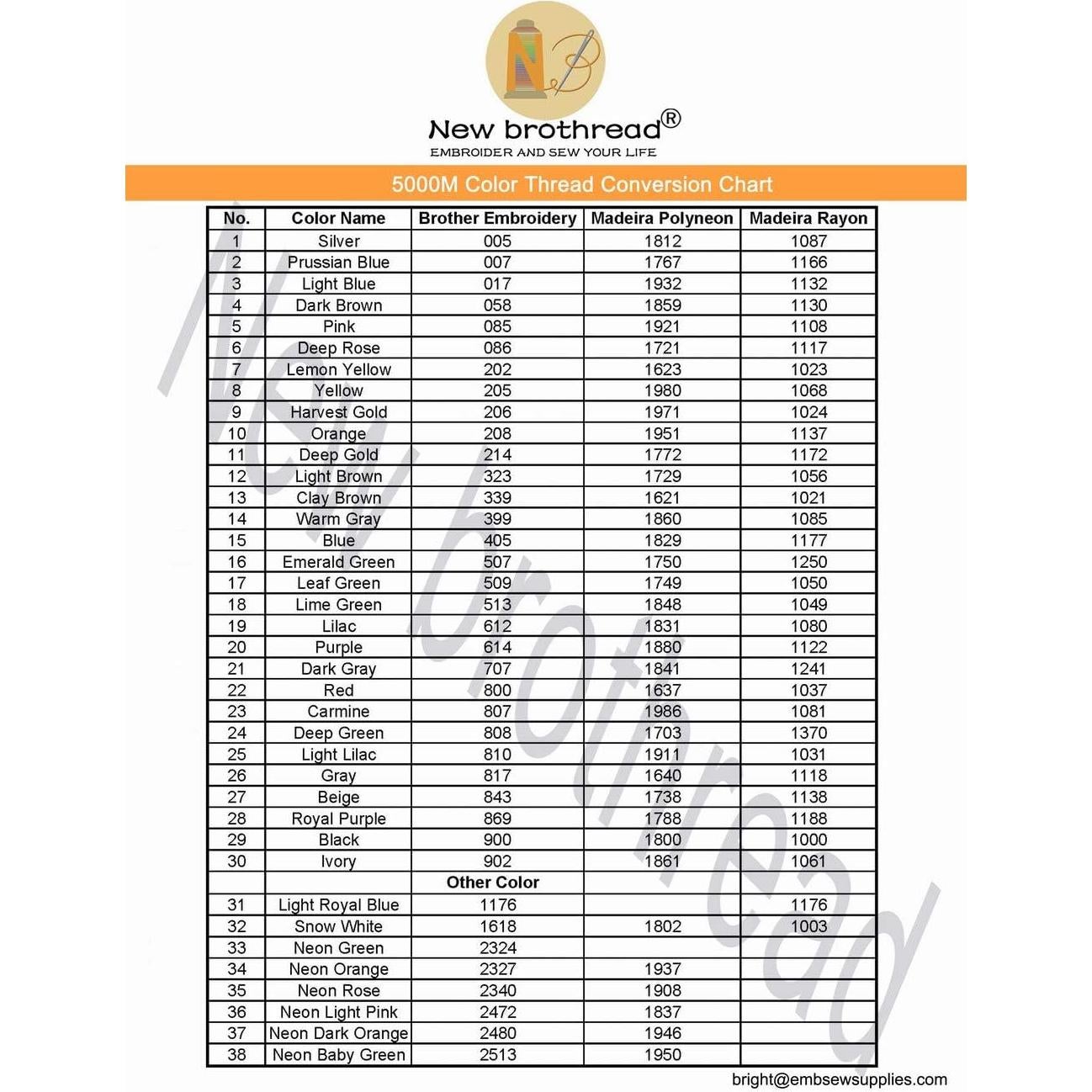 Hilos de Bordar Poliester Nuevos Hilos Brothreads 5000M 2Pcs