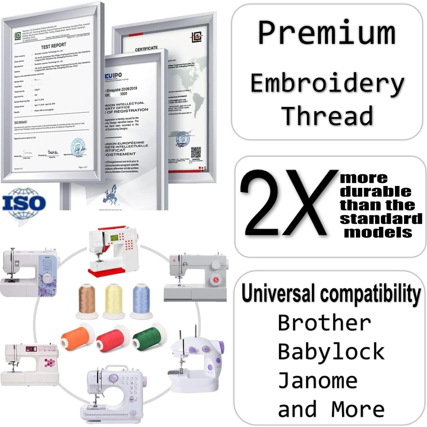 Hilo de Bordado Simthread 5500M 40WT 100% Poliester Negro