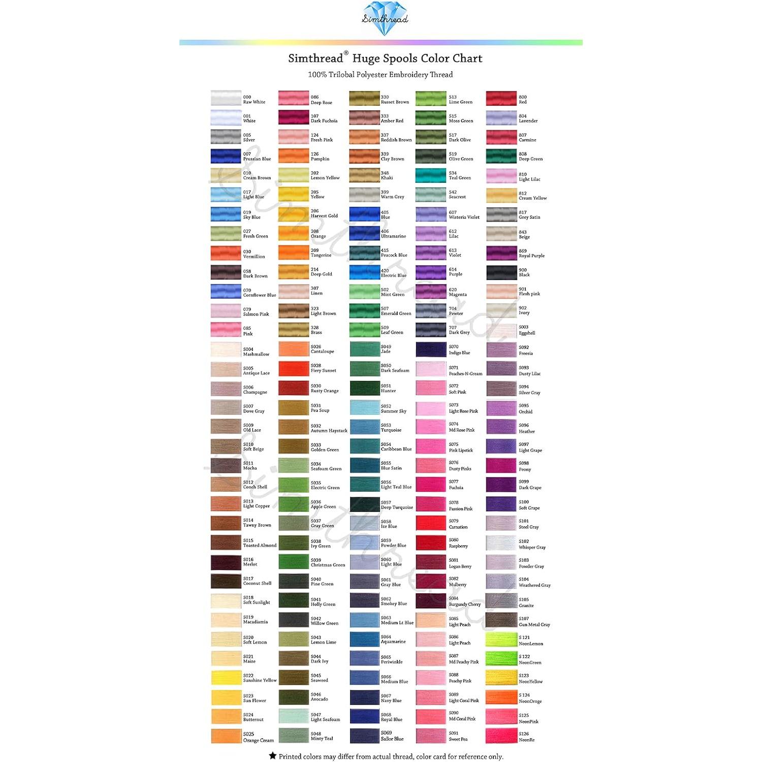 Hilo de Bordado Simthread 5500M 40WT 100% Poliester Negro