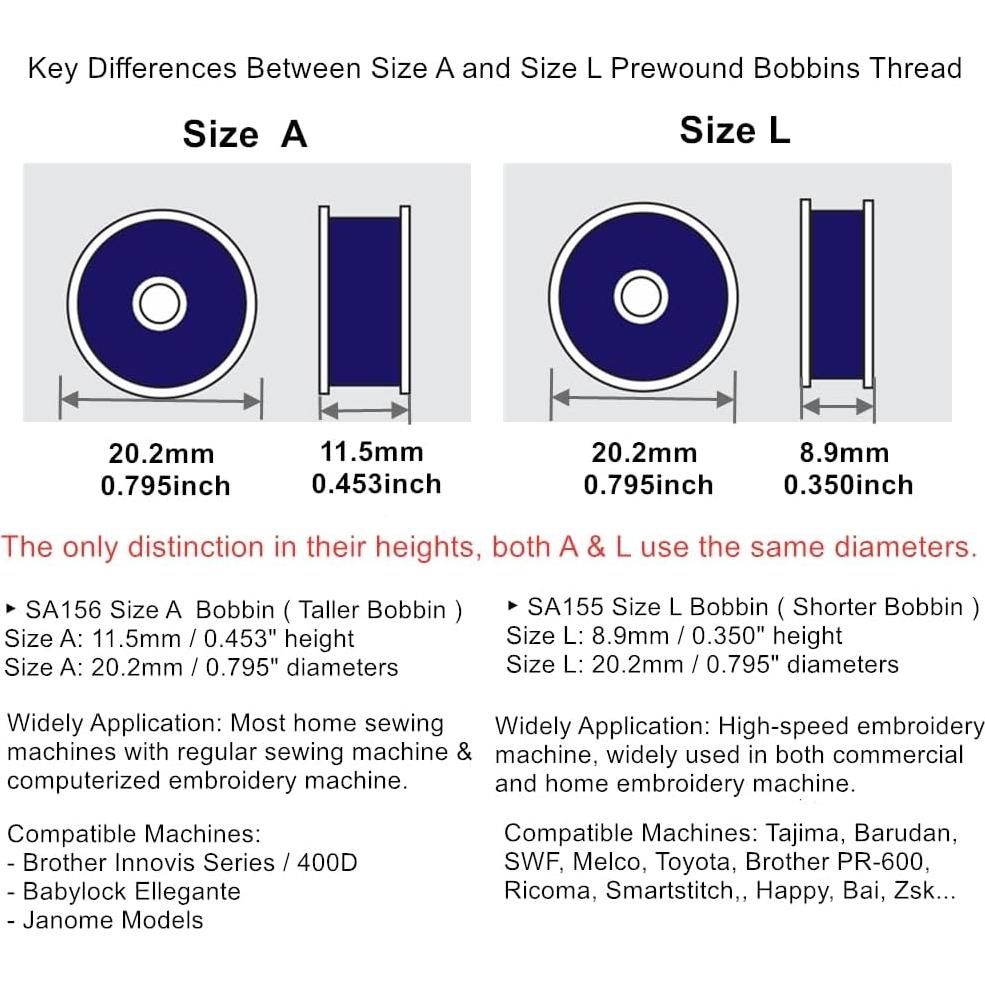 Hilo de Bobina Preenrollado Blanco Sissew Pro 144pcs 75D/2