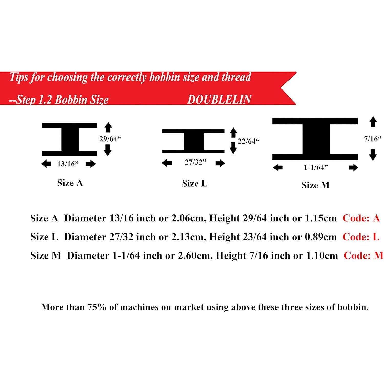 Bobina Preenrollada DOUBLELIN L 144pcs Cartón Blanco 75D/2
