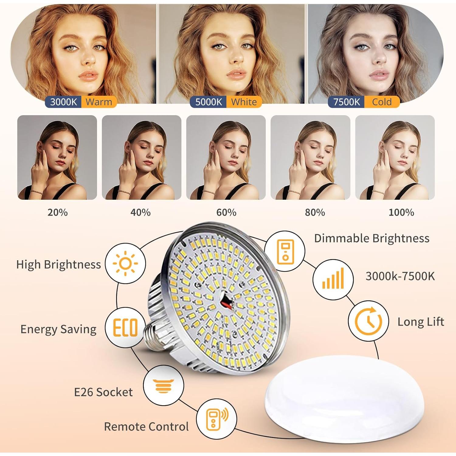 Kit de Iluminación Softbox UBeesize 20'' con Bombilla LED 85W