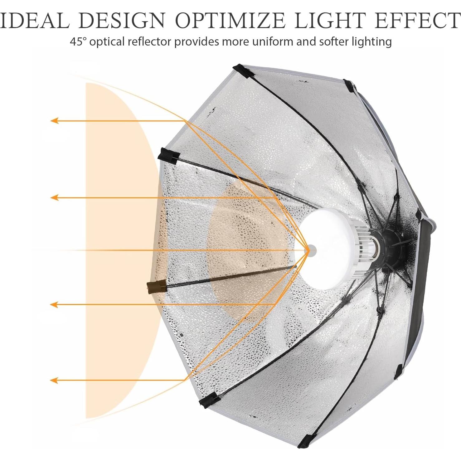 Kit de Iluminación Softbox EZLucky 50cm 85W LED Ajustable