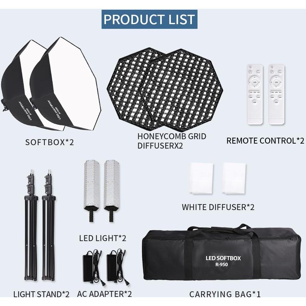 Kit de Iluminación Softbox Octagonal 95cm 110W GSKAIWEN