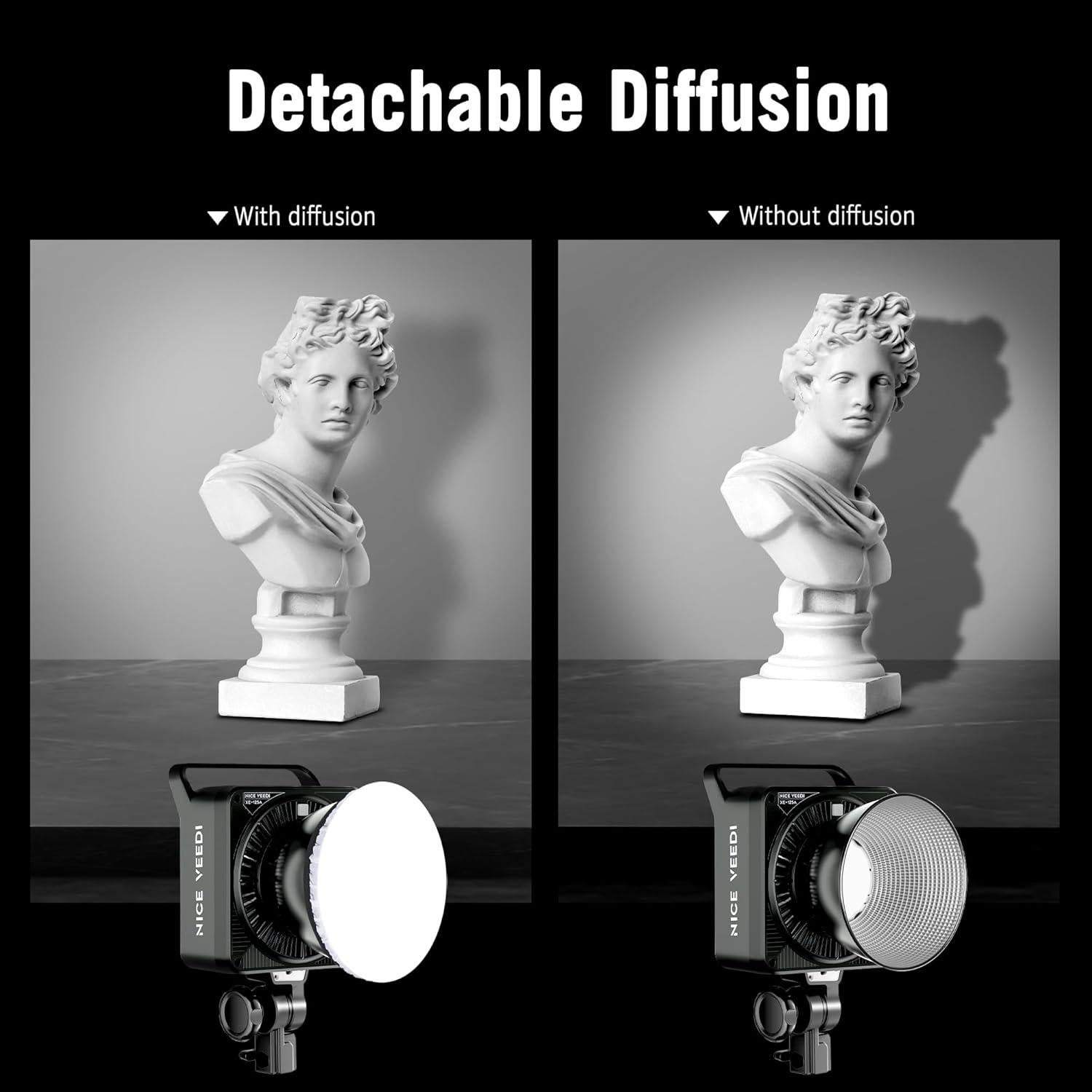 Kit de Iluminación Fotográfica LED NiceVeedi 250W Bi-Color