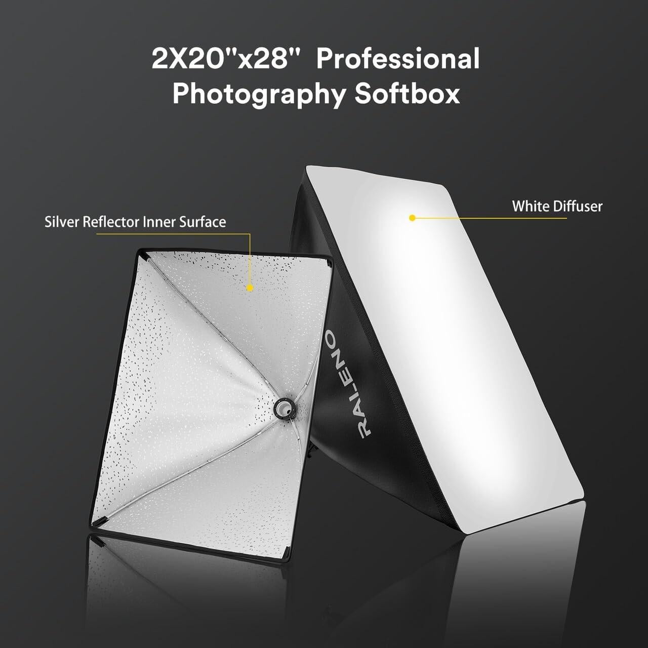 Kit de Iluminación Softbox RALENO 20x28" con Bombillas LED 50W