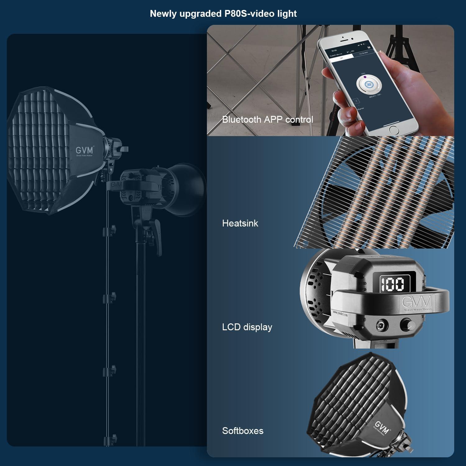 Kit de Iluminación Softbox GVM 80W con Control APP 5600K