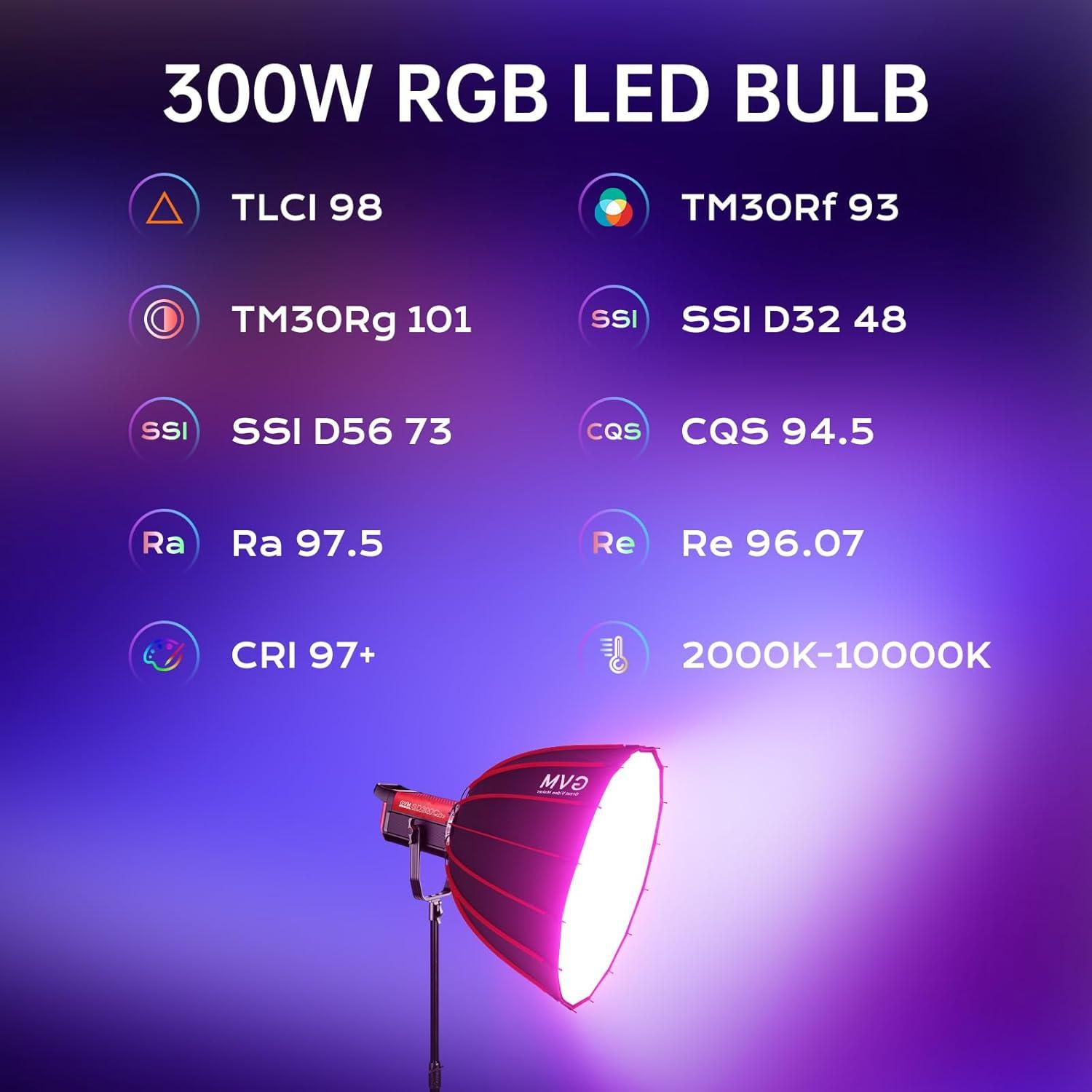 GVM RGB 300W Video Light Kit with Parabolic Softbox and Stand, Photography Lighting for Camera Studio Recording with Bowen Mount, COB Film Light with APP&DMX, Aluminum Alloy, 2000-10000K, CRI 97+