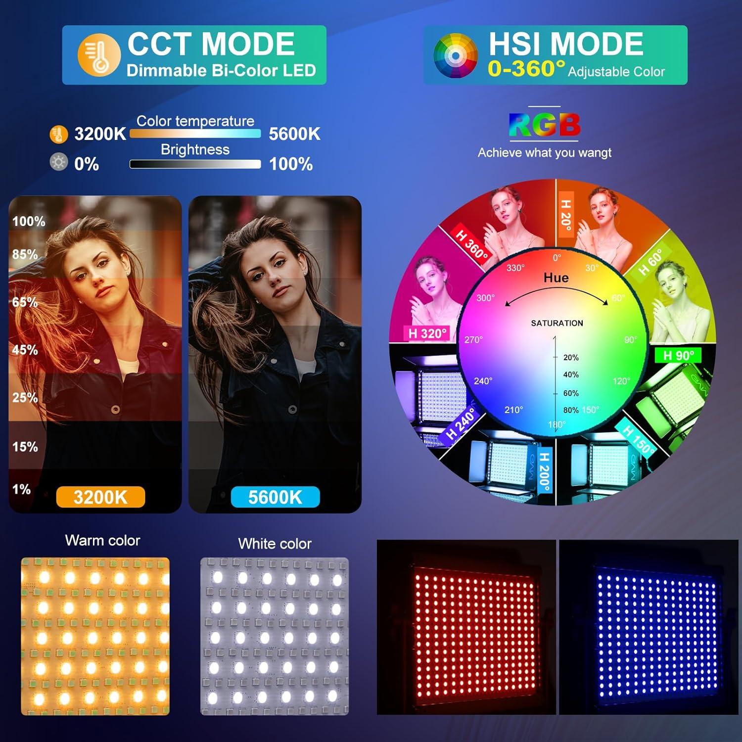 Kit de Iluminación Fotográfica GVM 880RS 60W con 3 Softboxes