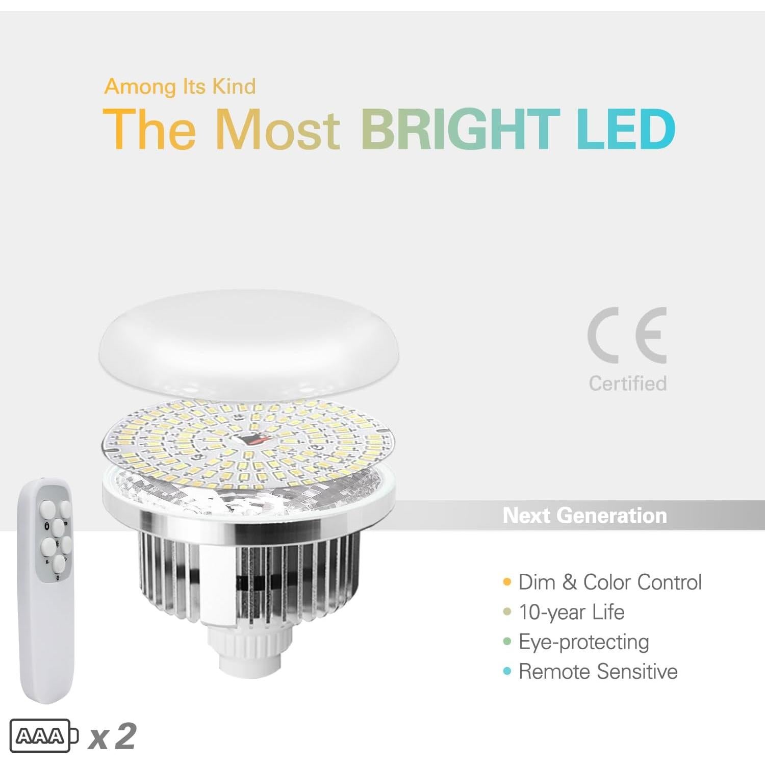 Julius Studio [2 Set] 27-inch LED Softbox Octagonal Lighting Kit, 85W LED Bulb with Remote Controller, Extreme High Brightness 6300Lm, Color Control, CRI>95, Stand & Carry Bag, JSAG485