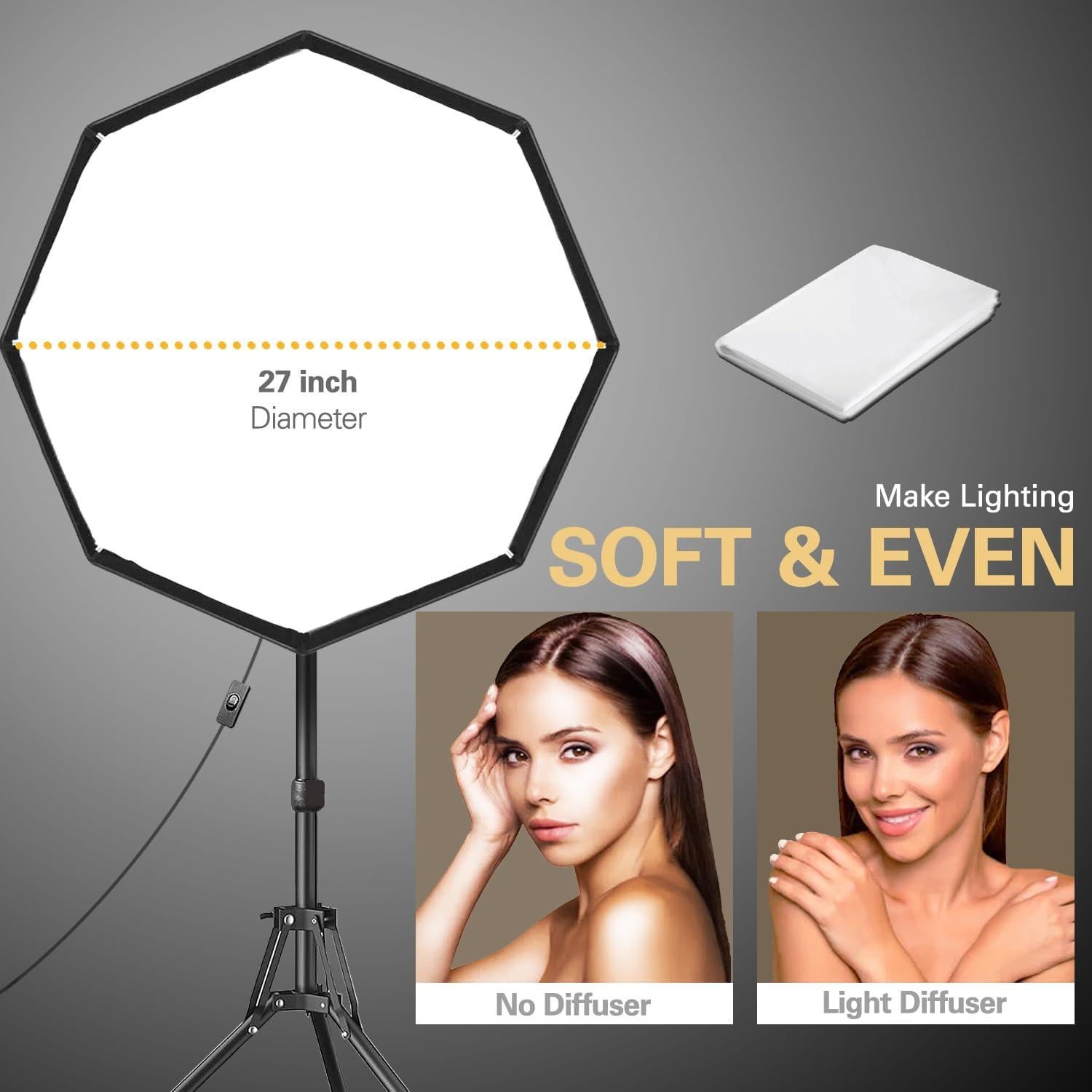 Julius Studio [2 Set] 27-inch LED Softbox Octagonal Lighting Kit, 85W LED Bulb with Remote Controller, Extreme High Brightness 6300Lm, Color Control, CRI>95, Stand & Carry Bag, JSAG485