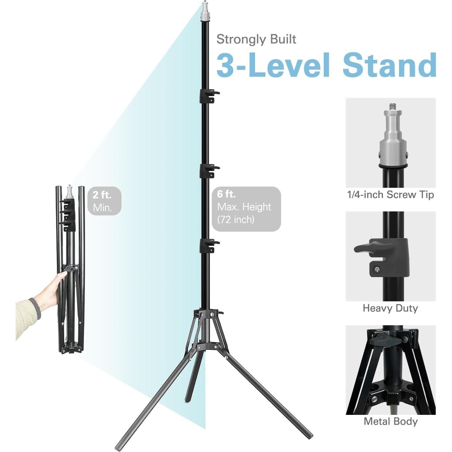 Julius Studio [2 Set] 27-inch LED Softbox Octagonal Lighting Kit, 85W LED Bulb with Remote Controller, Extreme High Brightness 6300Lm, Color Control, CRI>95, Stand & Carry Bag, JSAG485