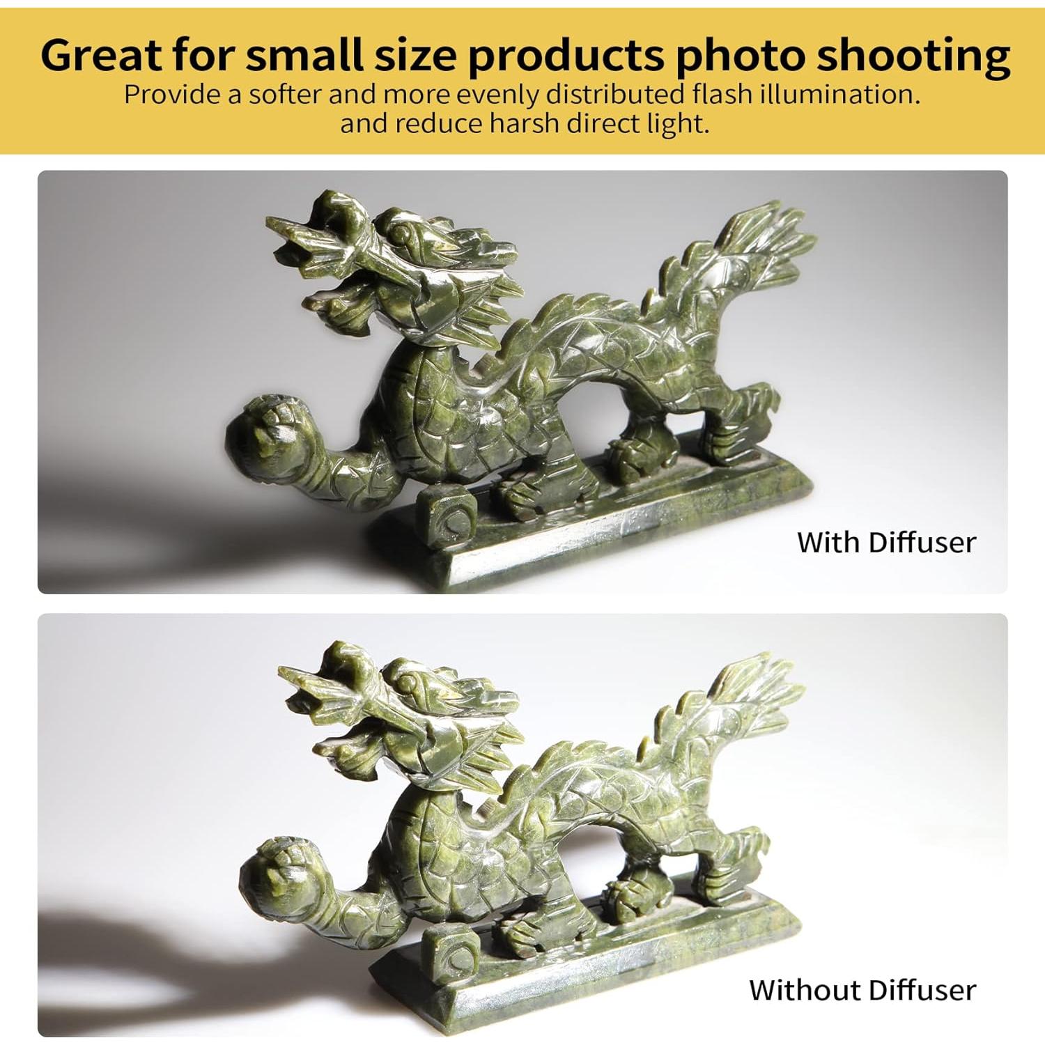 Kit de Iluminación Fotográfica Meking Mini Softbox LED 60W