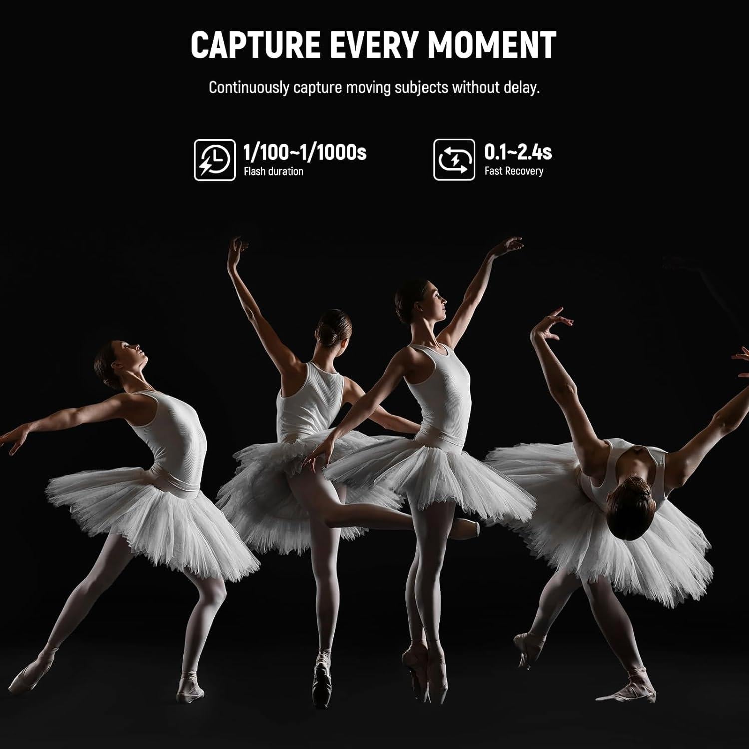 NEEWER 800Ws Studio Monolight Flash Light Kit: 2 Pack S101-400W PRO 5600K Strobe Lights with 2.4G Trigger/150W Modeling Lamps/Bowens Mount/Softboxes/Stands/Reflector/Bag, Compatible with QPRO