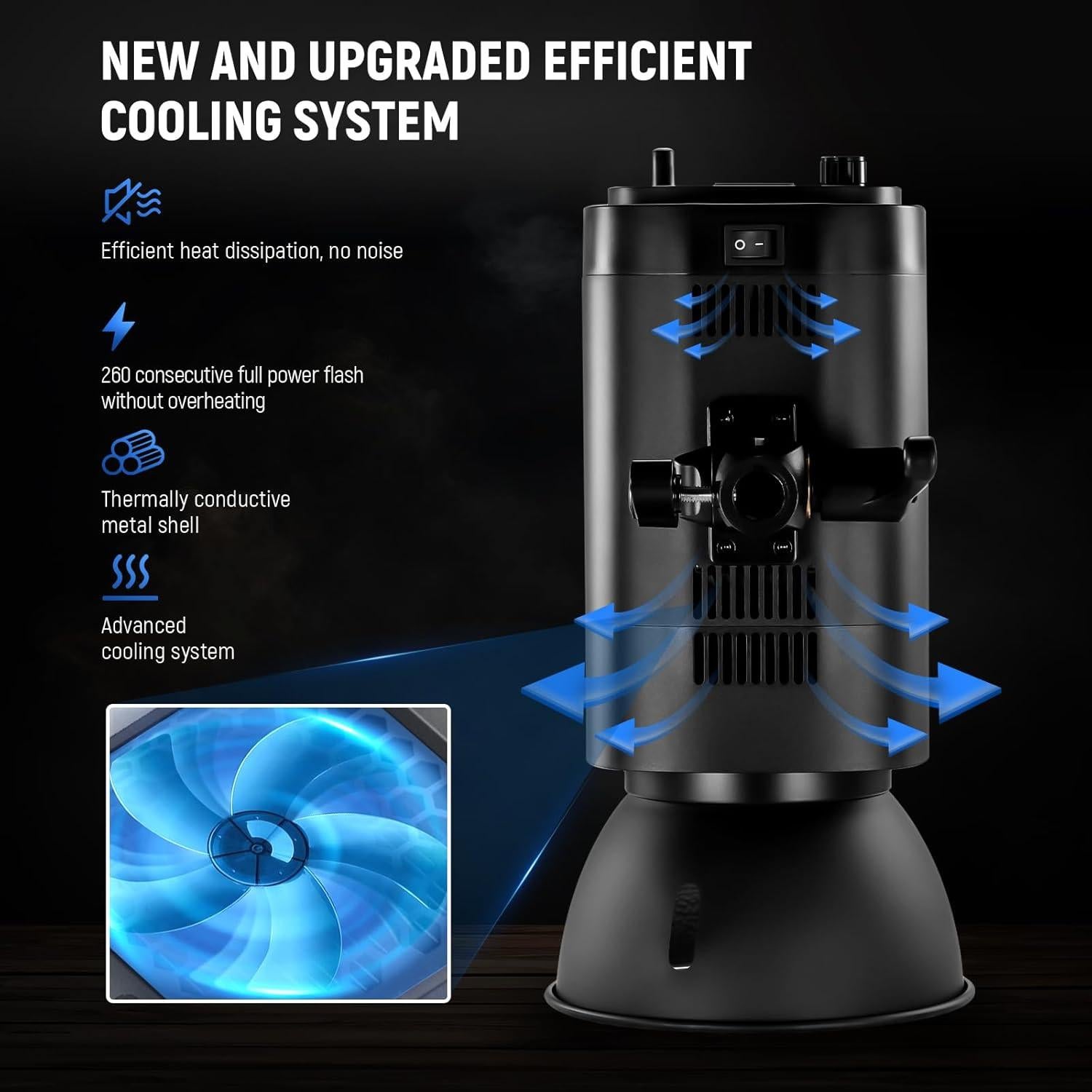 NEEWER 800Ws Studio Monolight Flash Light Kit: 2 Pack S101-400W PRO 5600K Strobe Lights with 2.4G Trigger/150W Modeling Lamps/Bowens Mount/Softboxes/Stands/Reflector/Bag, Compatible with QPRO