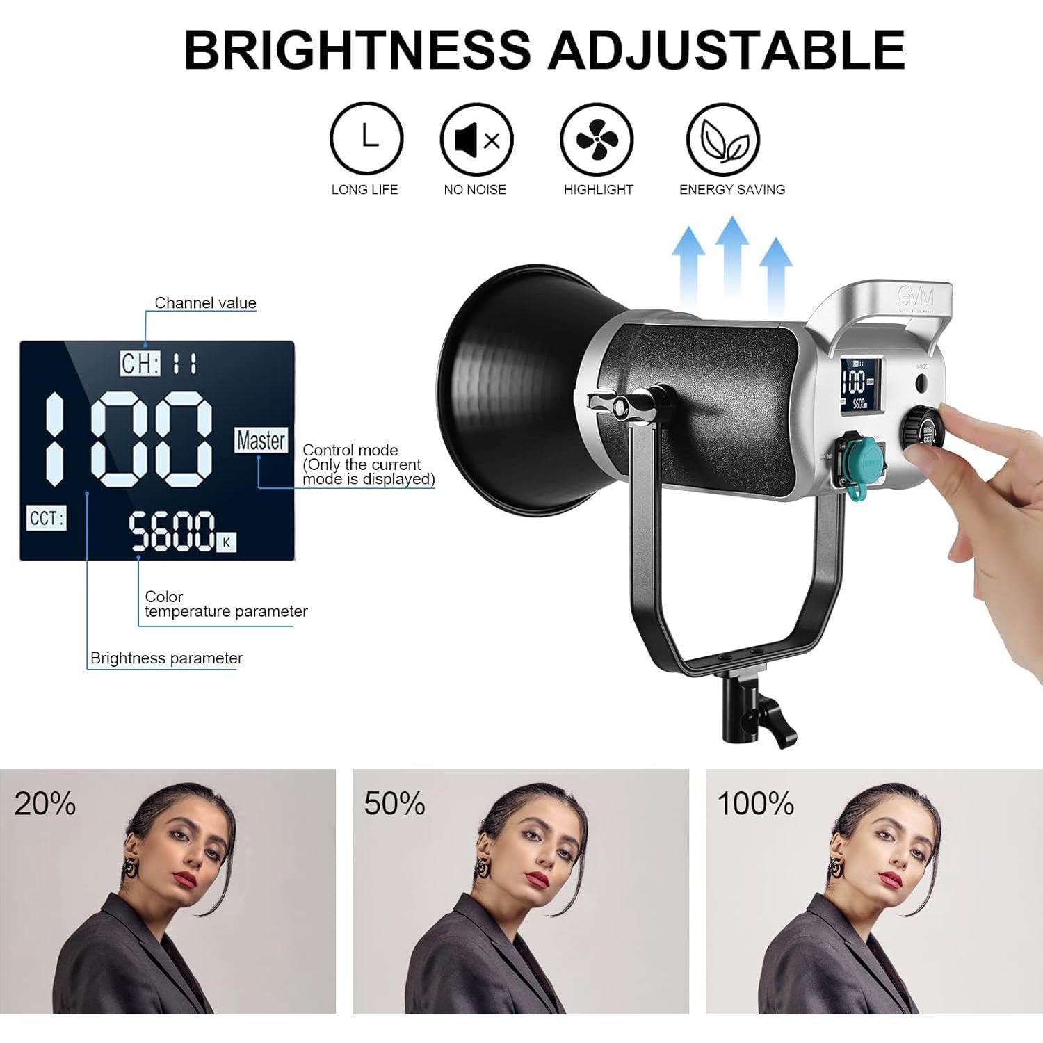 GVM 200W LED Video Light with Lantern Softbox, SD200D Photography Studio Lighting Kit with Bluetooth/DMX Control, 93000lux@0.5m 3200K-5600K Bi-Color Continuous Output Lighting for YouTube (SD200D)