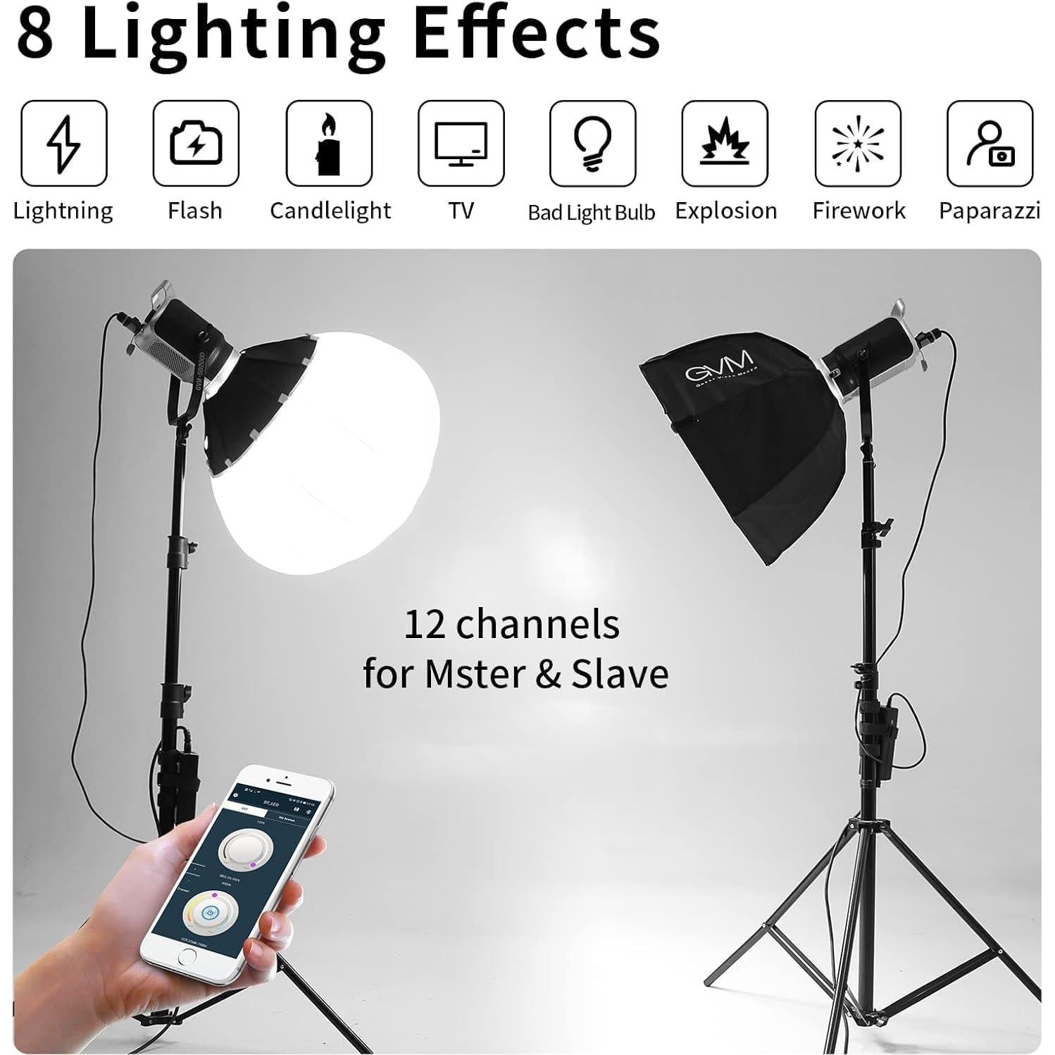 GVM 200W LED Video Light with Lantern Softbox, SD200D Photography Studio Lighting Kit with Bluetooth/DMX Control, 93000lux@0.5m 3200K-5600K Bi-Color Continuous Output Lighting for YouTube (SD200D)