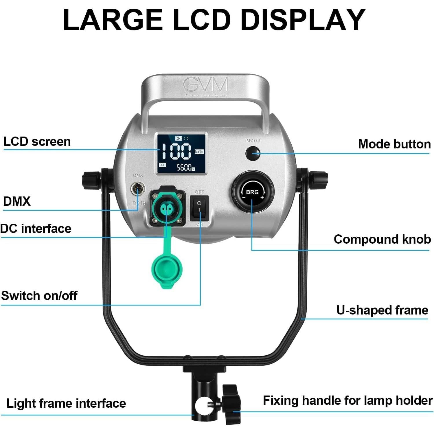 GVM 200W LED Video Light with Lantern Softbox, SD200D Photography Studio Lighting Kit with Bluetooth/DMX Control, 93000lux@0.5m 3200K-5600K Bi-Color Continuous Output Lighting for YouTube (SD200D)