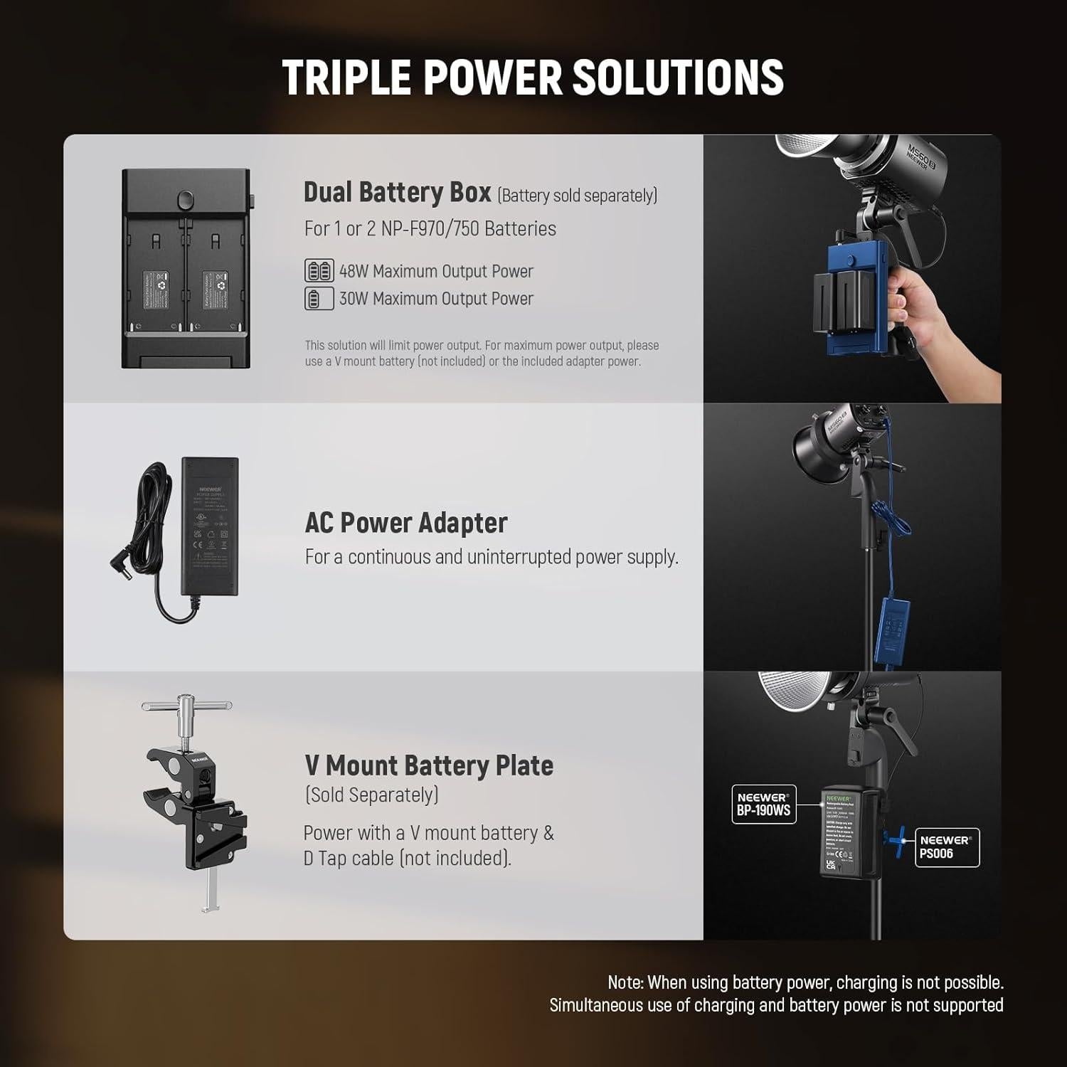 NEEWER MS60B LED Video Light with 6 Color Diffusers Kit, 65W Mini COB 2.4G/APP Control Bi Color 2700K-6500K Continuous Output Lighting 40000lux/m CRI97+ TLCI98+ 12 Scenes, PWM Dimming, Bowens Mount