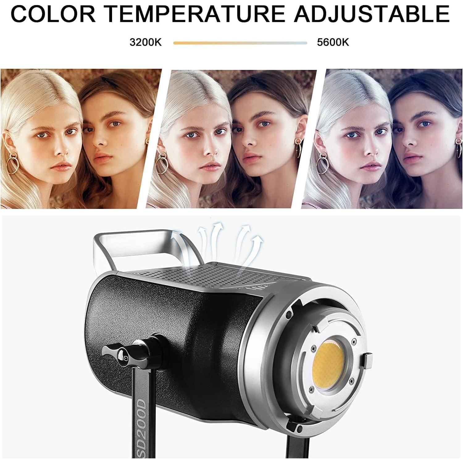 GVM 200W LED Video Light with Softbox, SD200D Photography Studio Lighting Kit with Bluetooth/DMX Control, 93000lux@0.5m 3200K-5600K Bi-Color Continuous Output Lighting for YouTube, Video, Filming