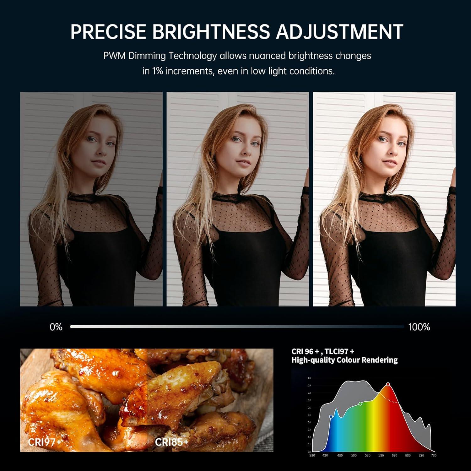 Luz de Video LED GVM 160W 5600K con Control Bluetooth