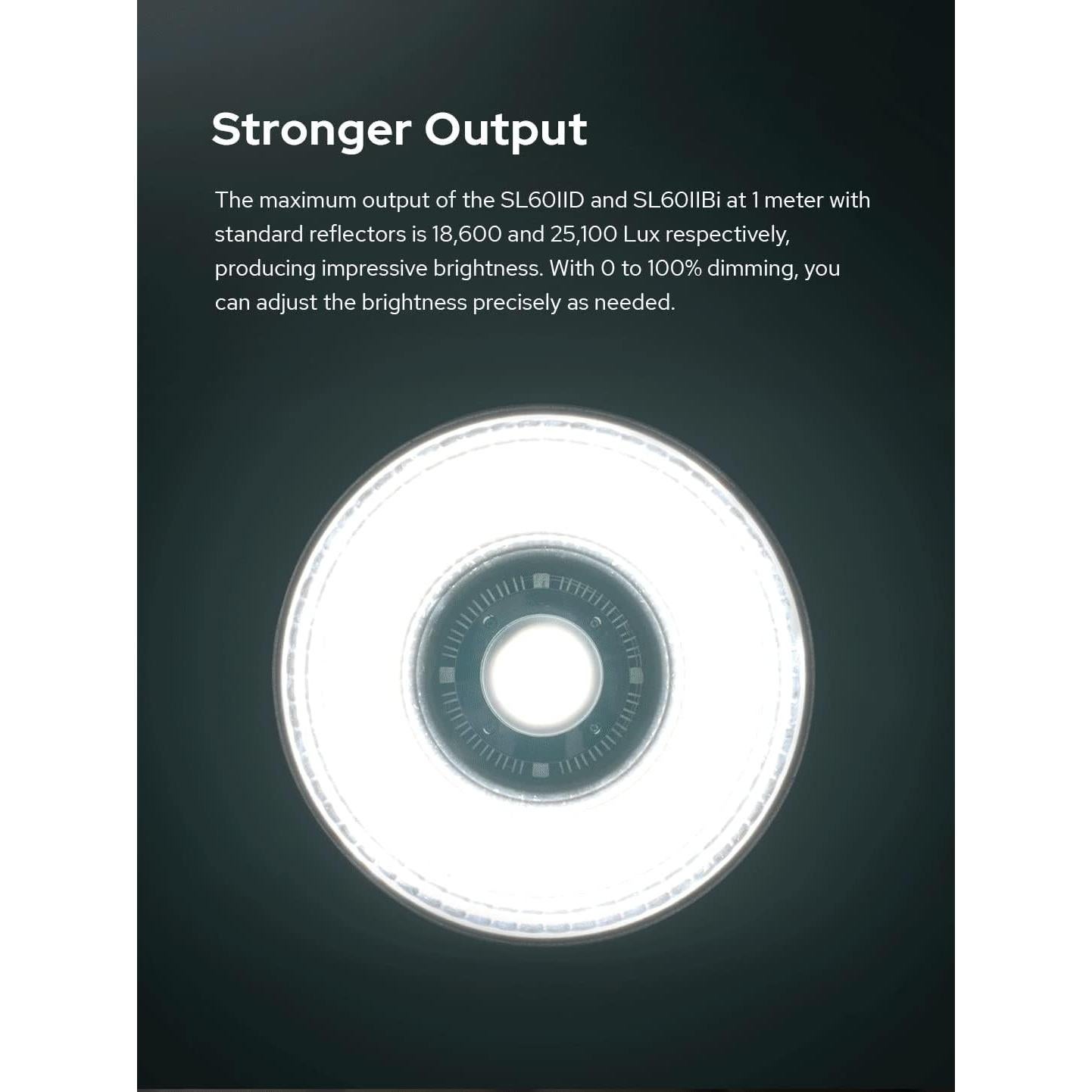 Kit de Luz LED Godox SL60II-Bi 2 Piezas 2800K-6500K