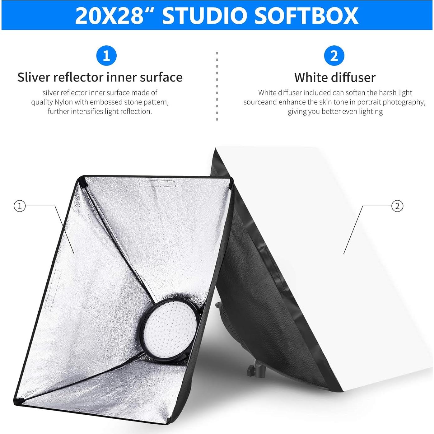 Neewer 2-Pack 2.4GHz LED Softbox Lighting Kit with Color Filter — 20” × 28” Softbox, 3200–5600K 48W Dimmable LED Light Head, 2.4GHz Remote, Light Stand & Red/Yellow/Blue Filter for Photo Studio Video