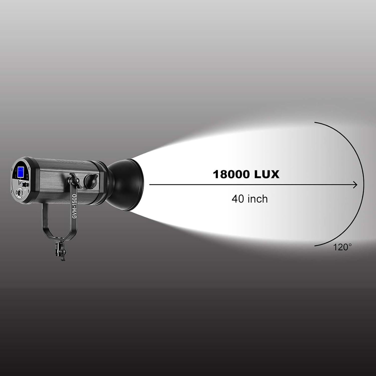 Luz de Video LED GVM 150W 5600K con Control Remoto y Montura Bowens