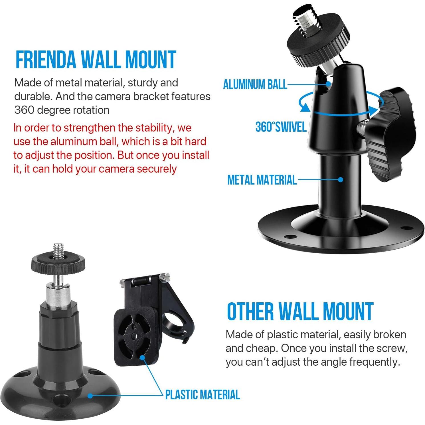 Soporte de Pared Frienda 360° y Funda Silicona para Blink XT