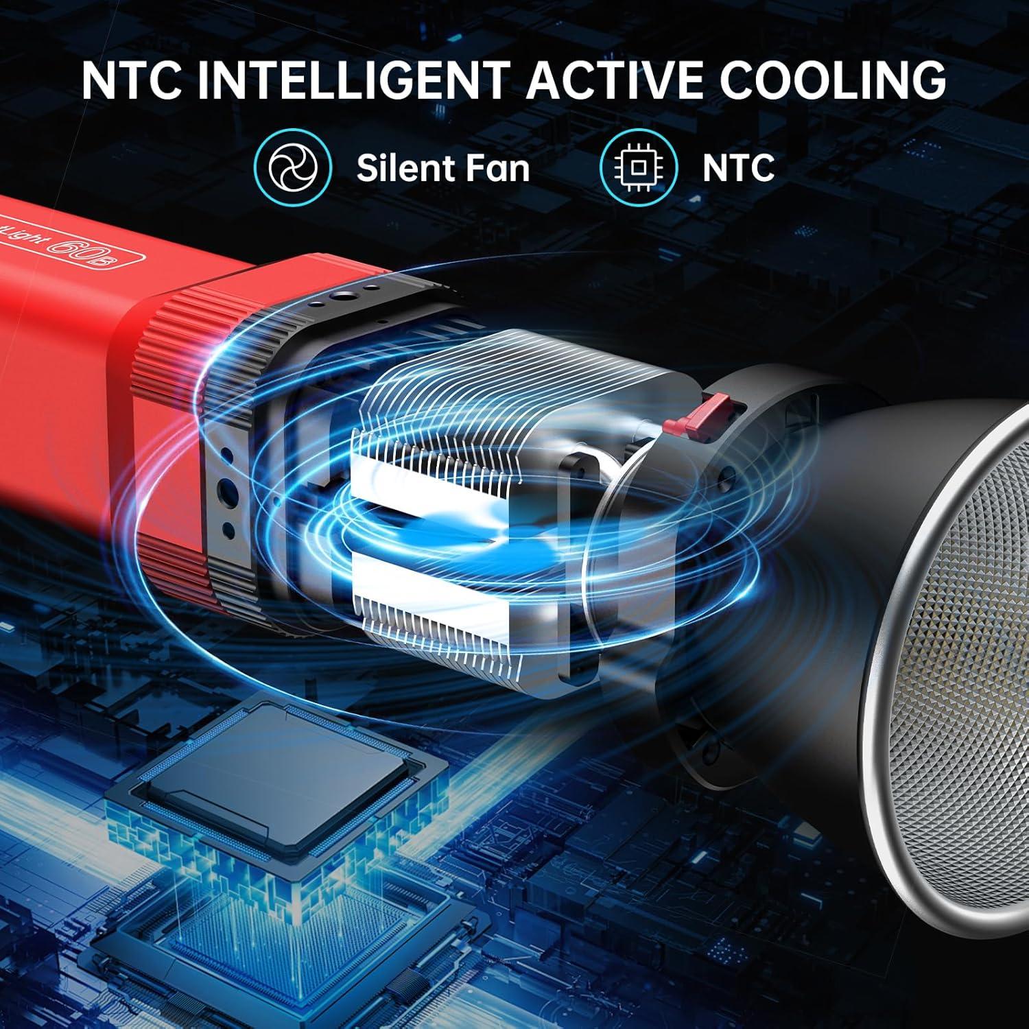 Luces de Estudio GVM PD60B con Adaptador y Control APP